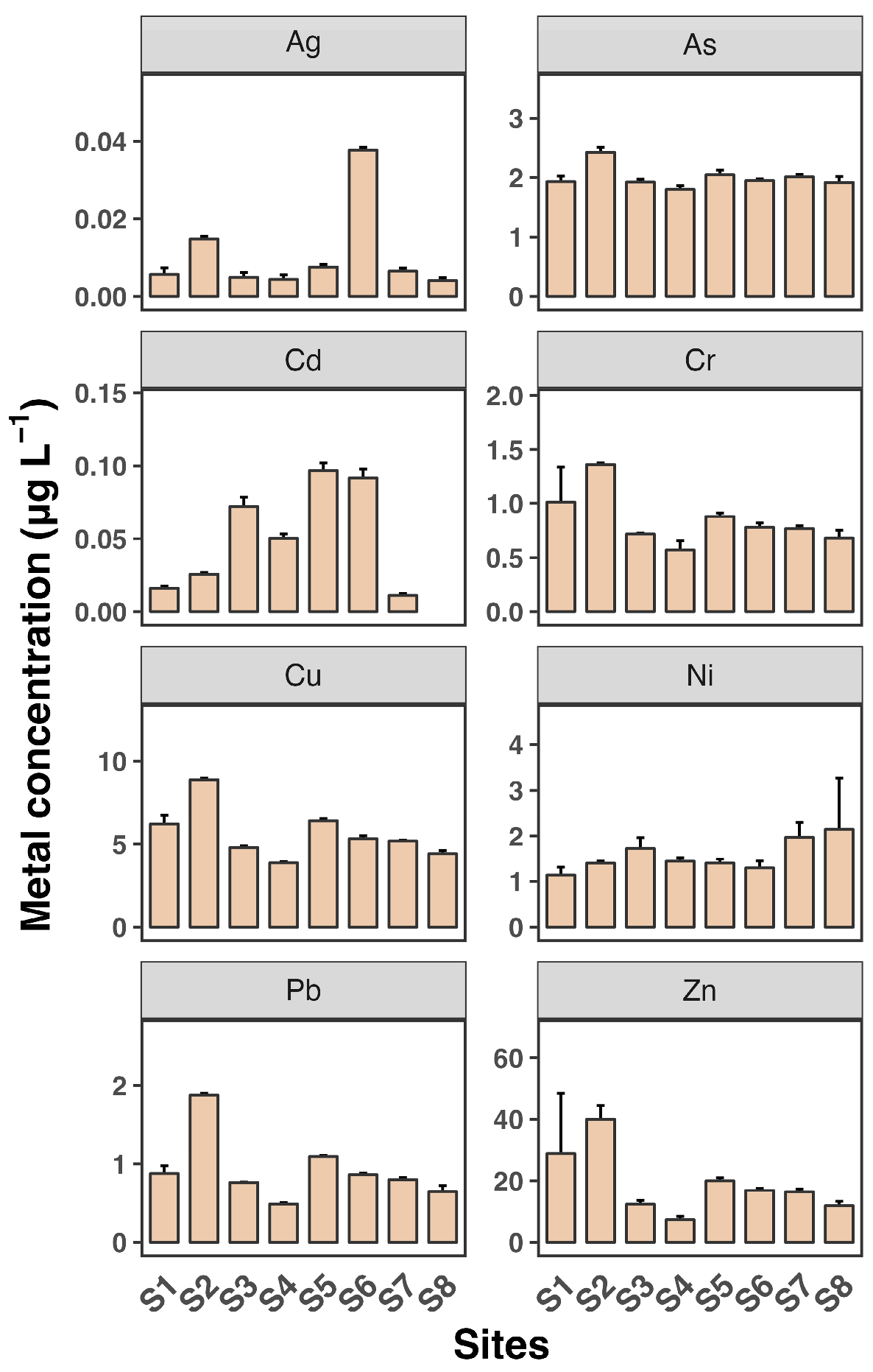 Toxics 12 00645 g002