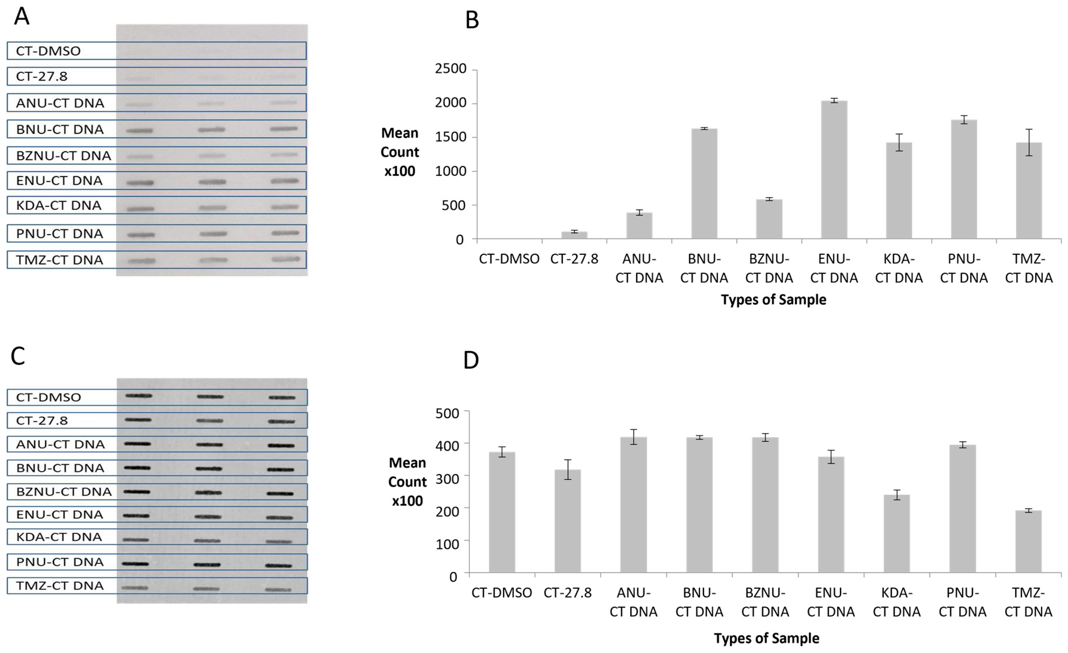 Toxics 12 00649 g001 Toxics 12 00649 g001