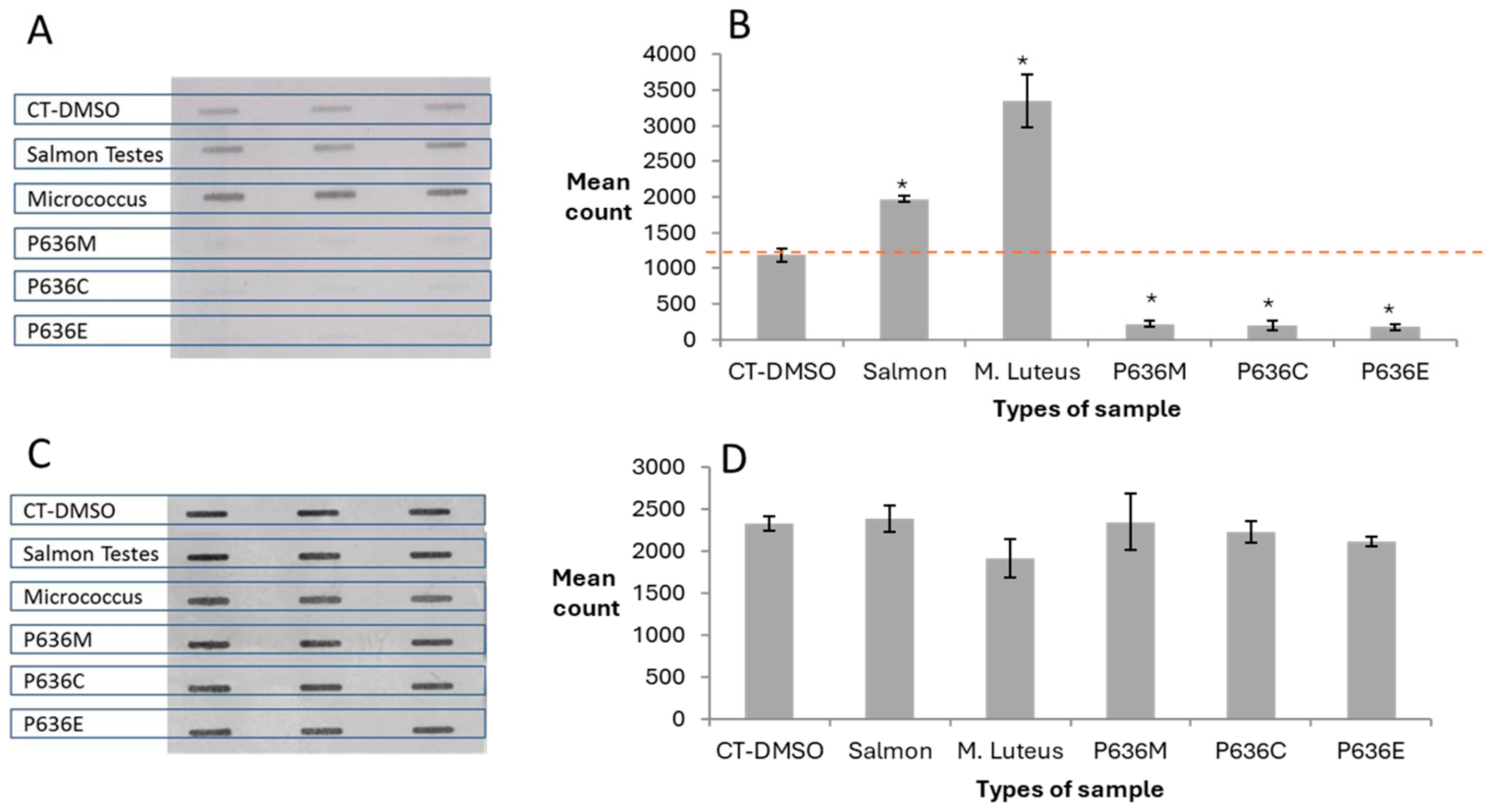 Toxics 12 00649 g002 Toxics 12 00649 g002