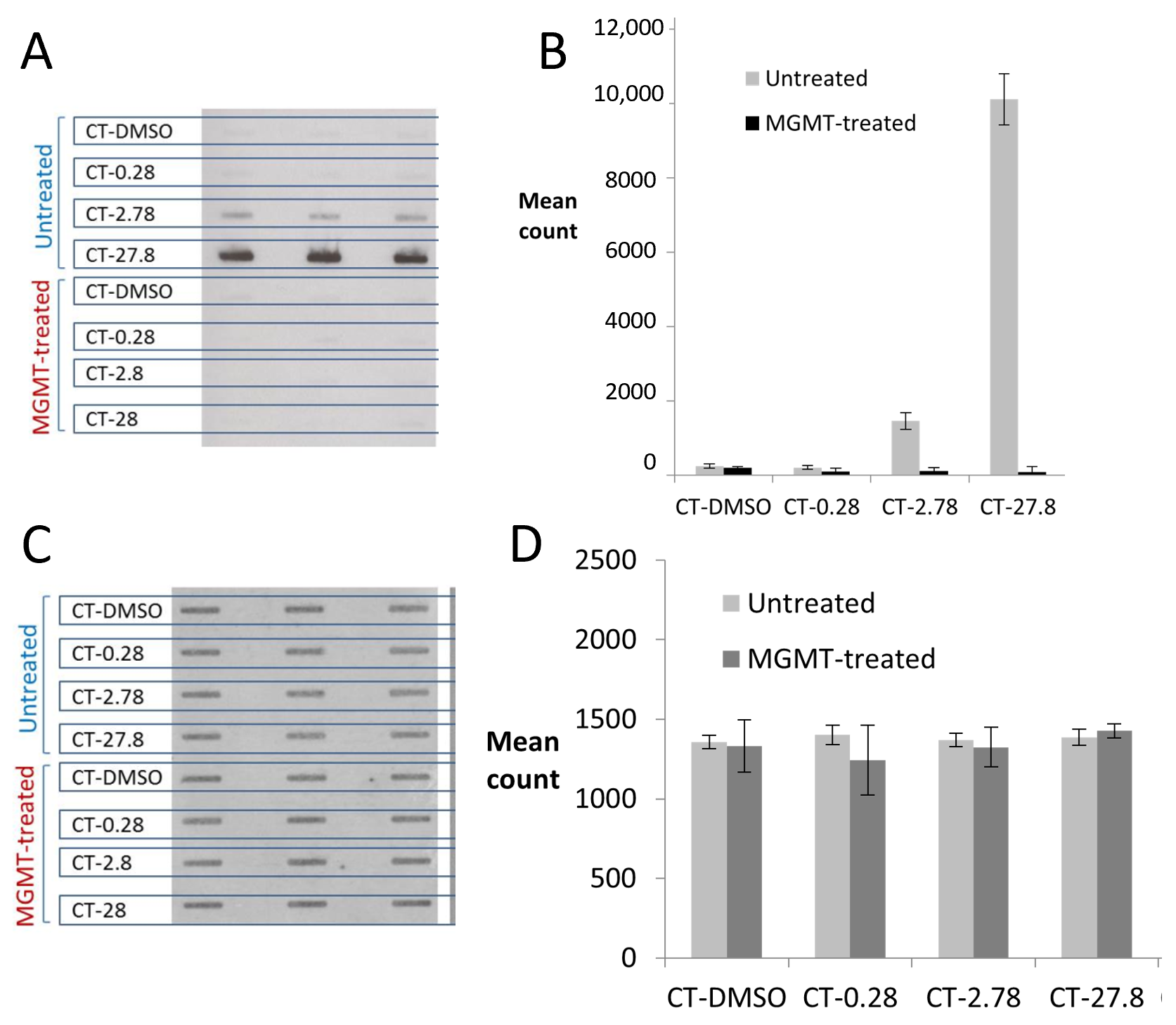 Toxics 12 00649 g003 Toxics 12 00649 g003