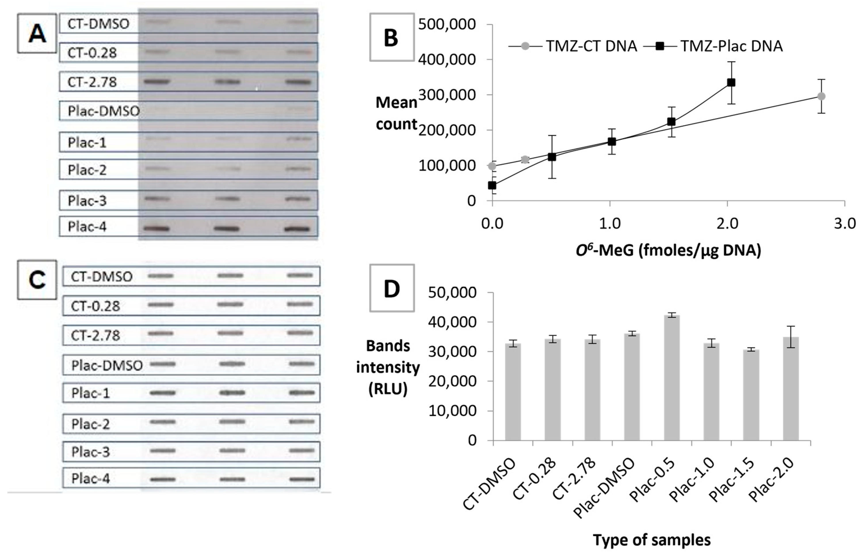 Toxics 12 00649 g004 Toxics 12 00649 g004