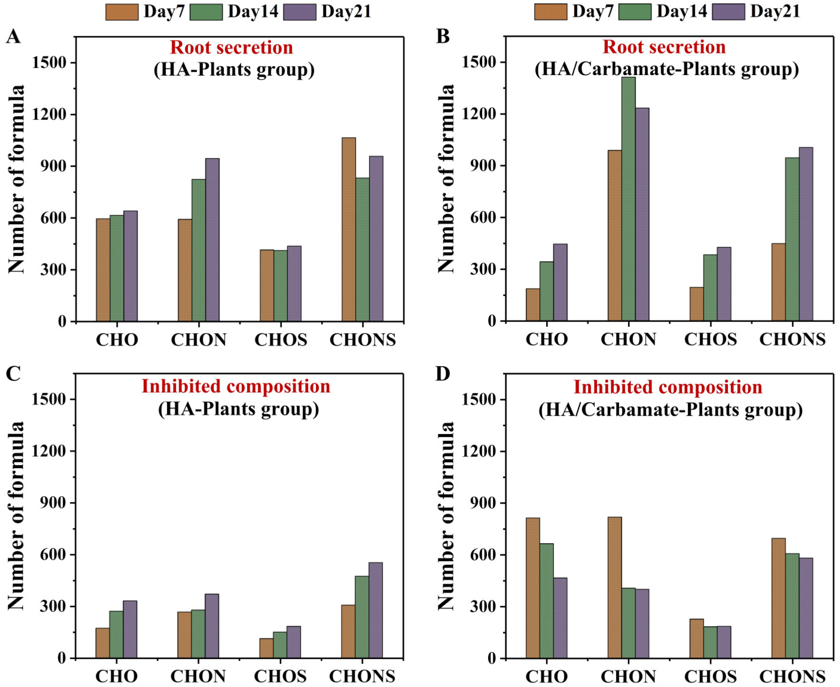 Toxics 12 00654 g004