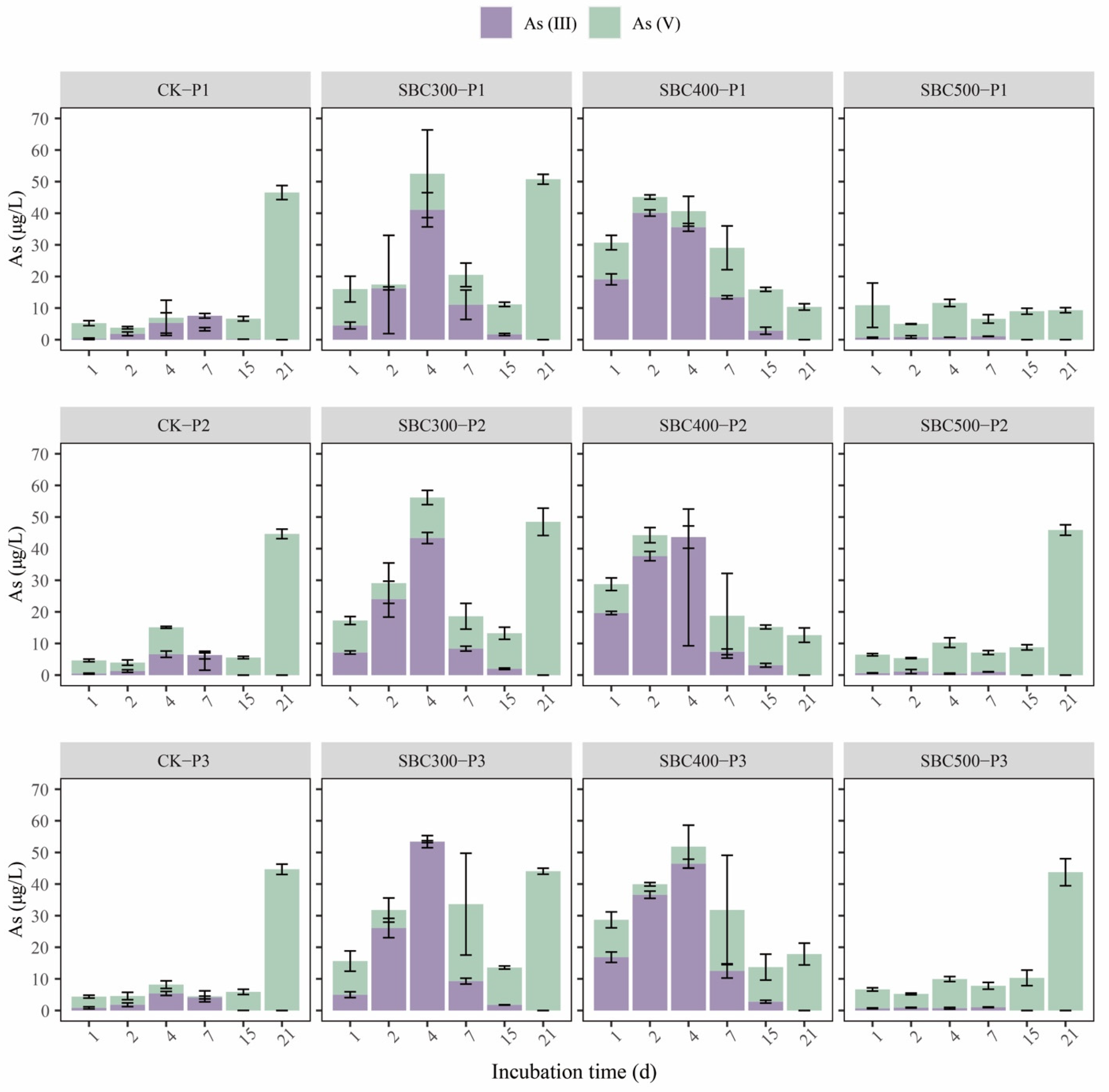 Toxics 12 00661 g002