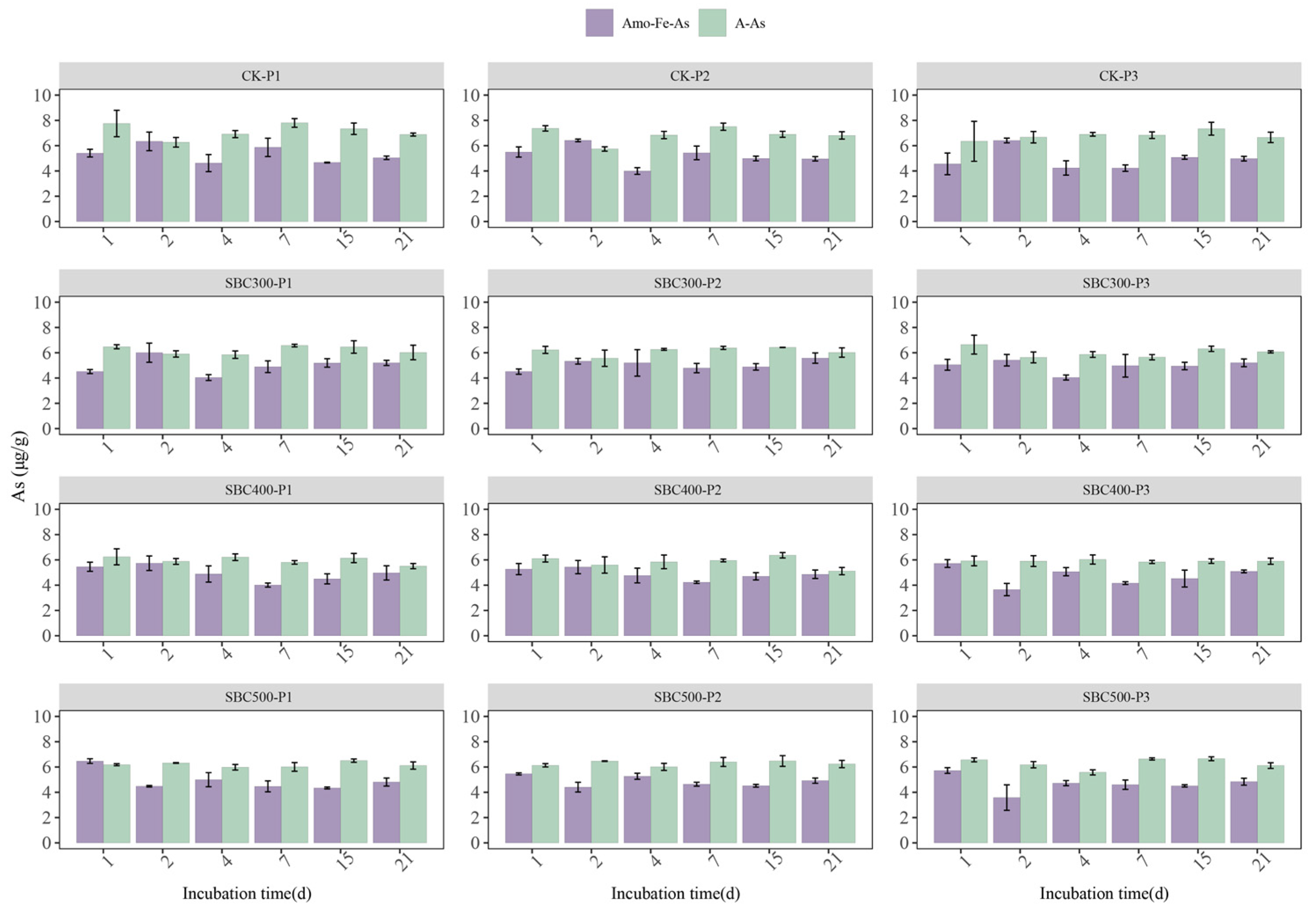 Toxics 12 00661 g003