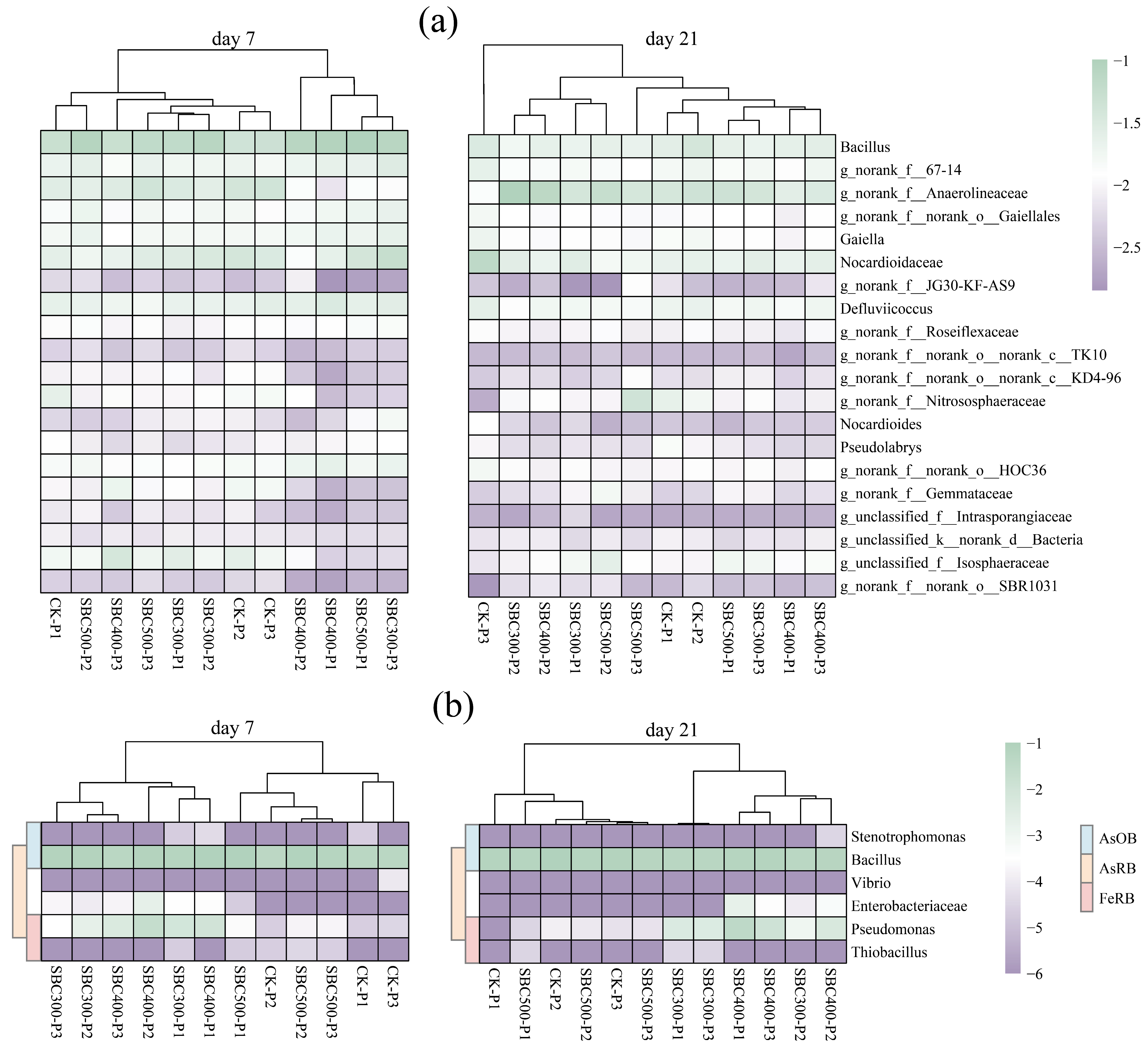 Toxics 12 00661 g005