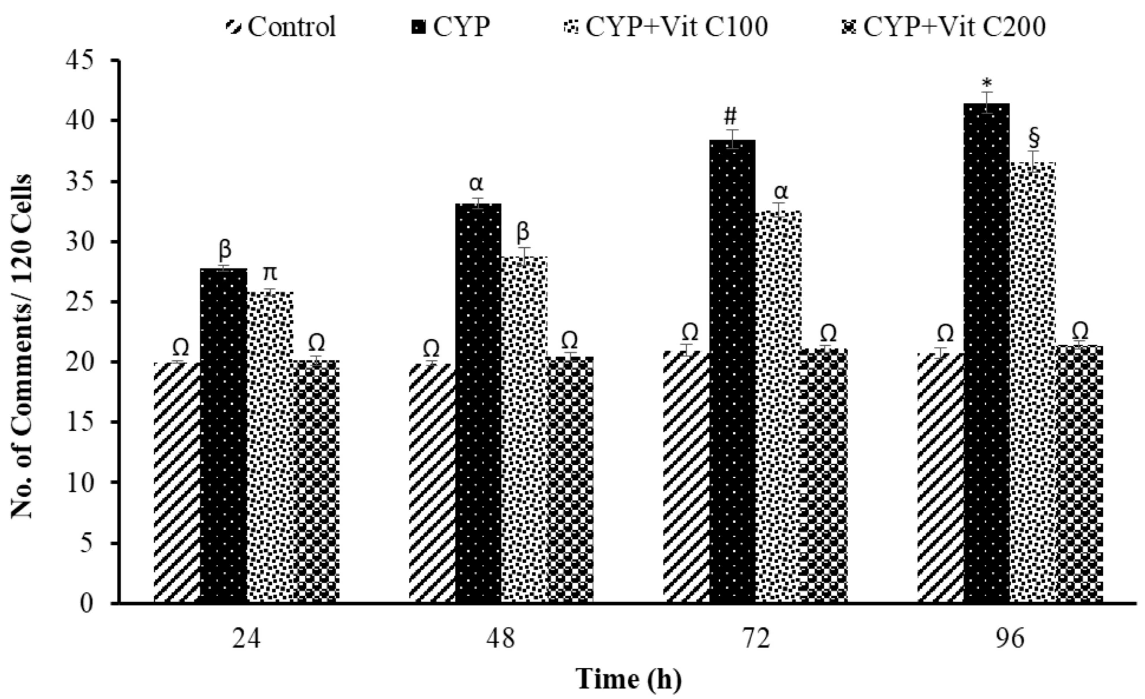 Toxics 12 00664 g003