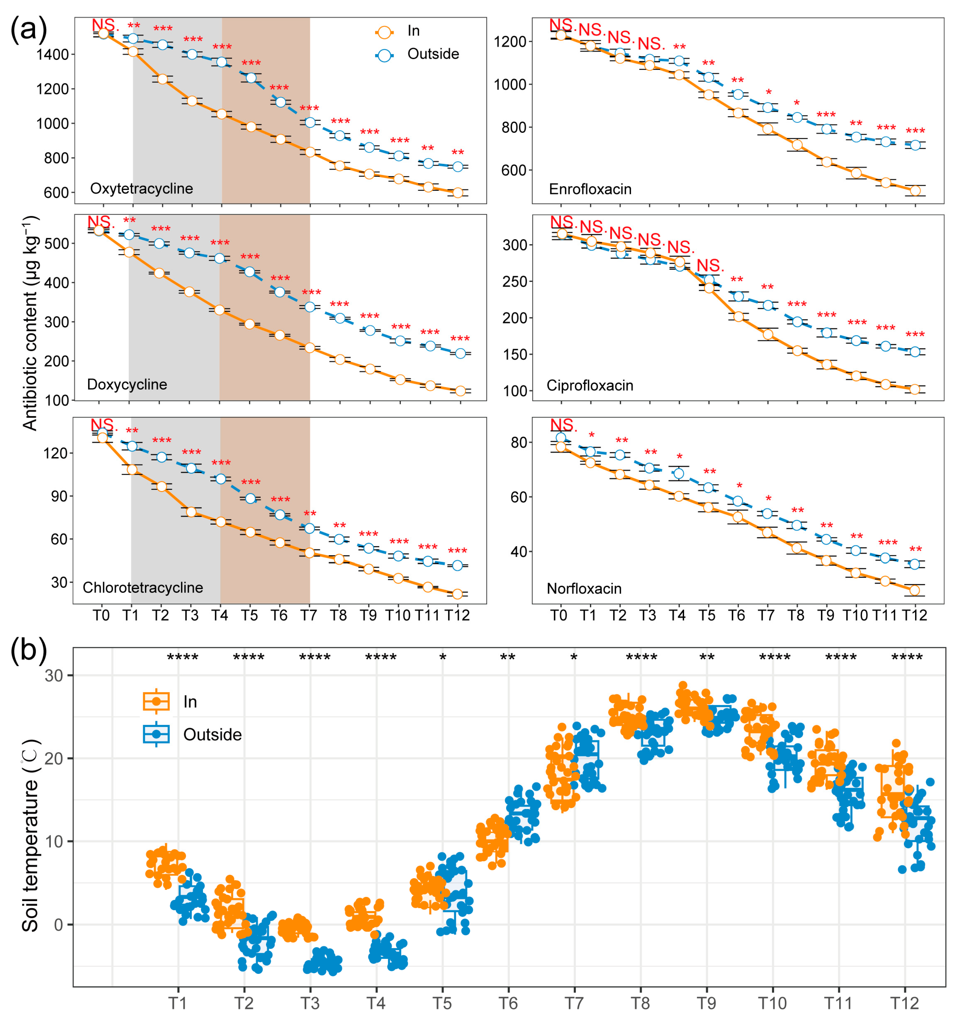 Toxics 12 00667 g002