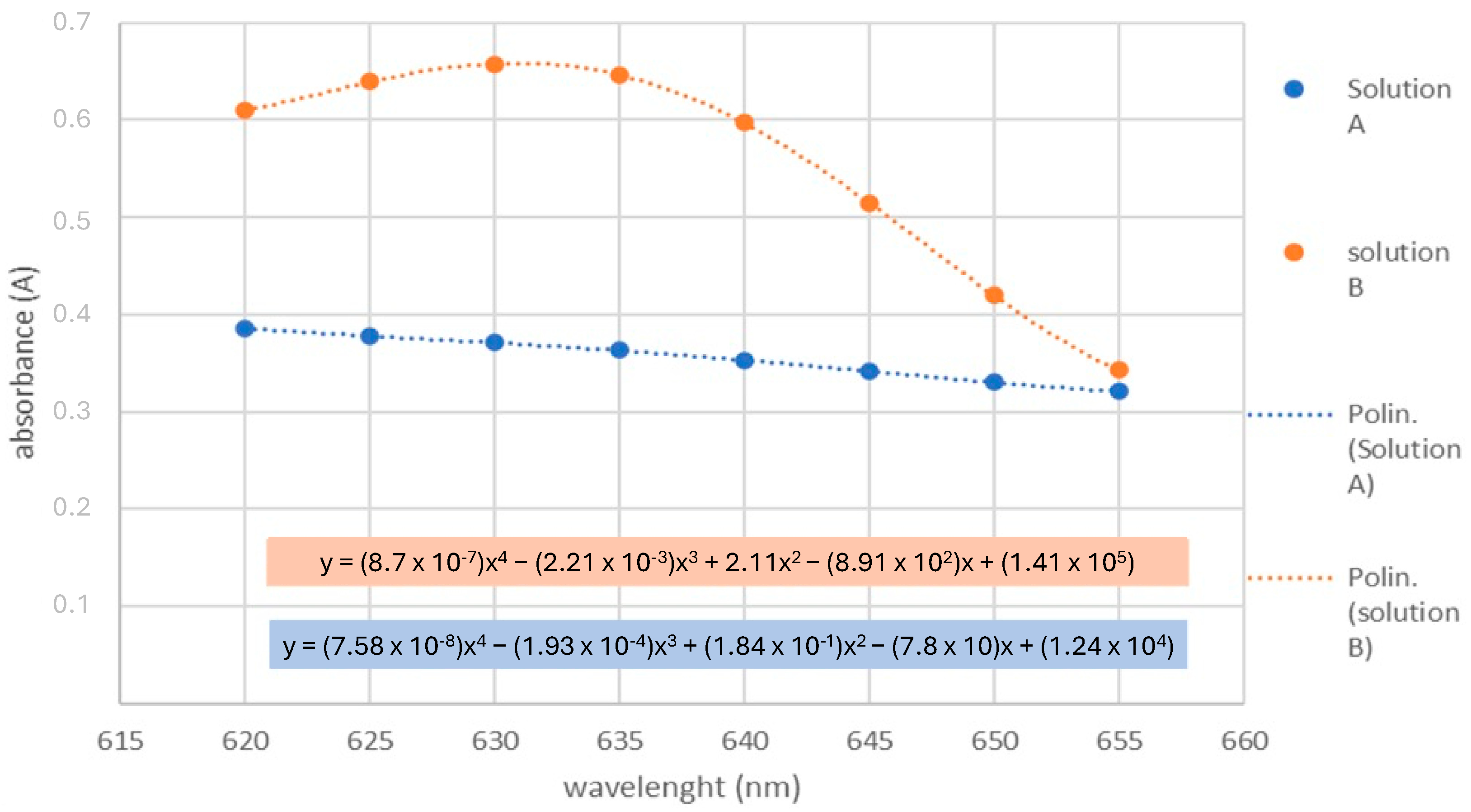 Toxics 12 00670 g001