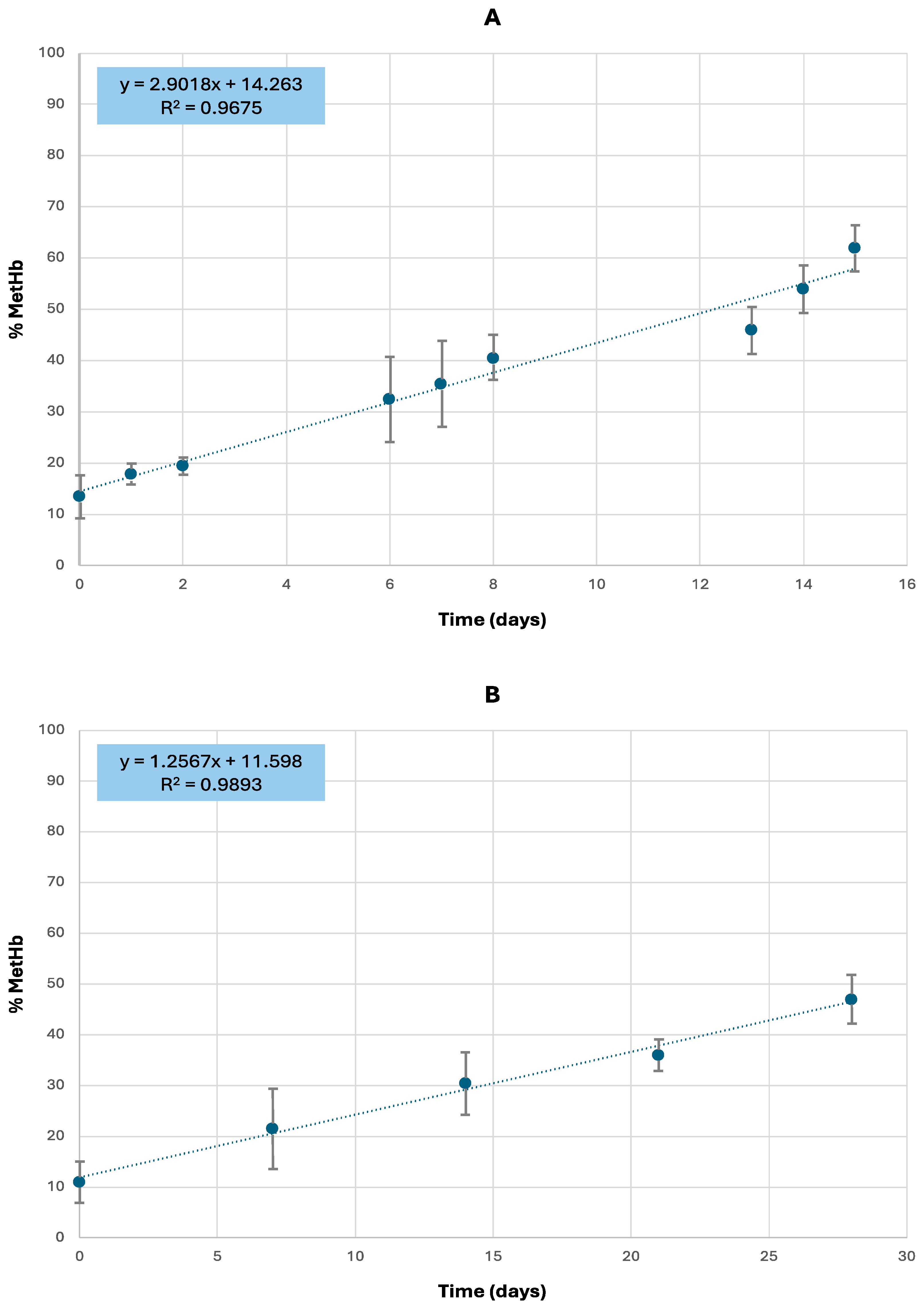 Toxics 12 00670 g003
