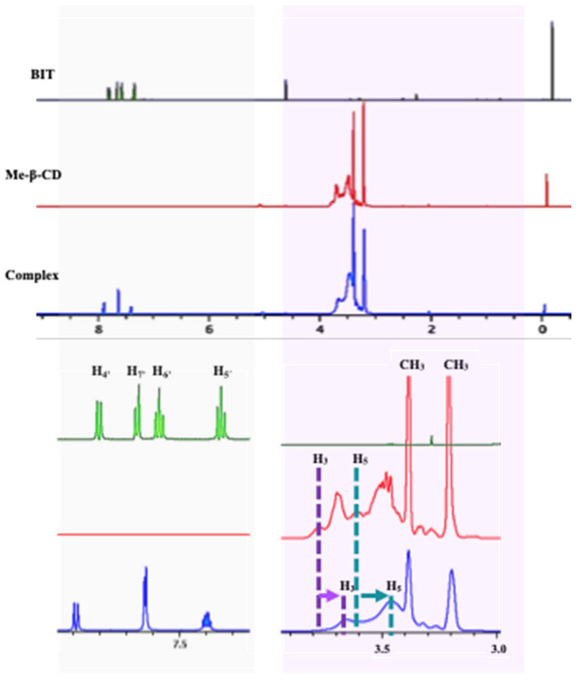Toxics 12 00674 g002