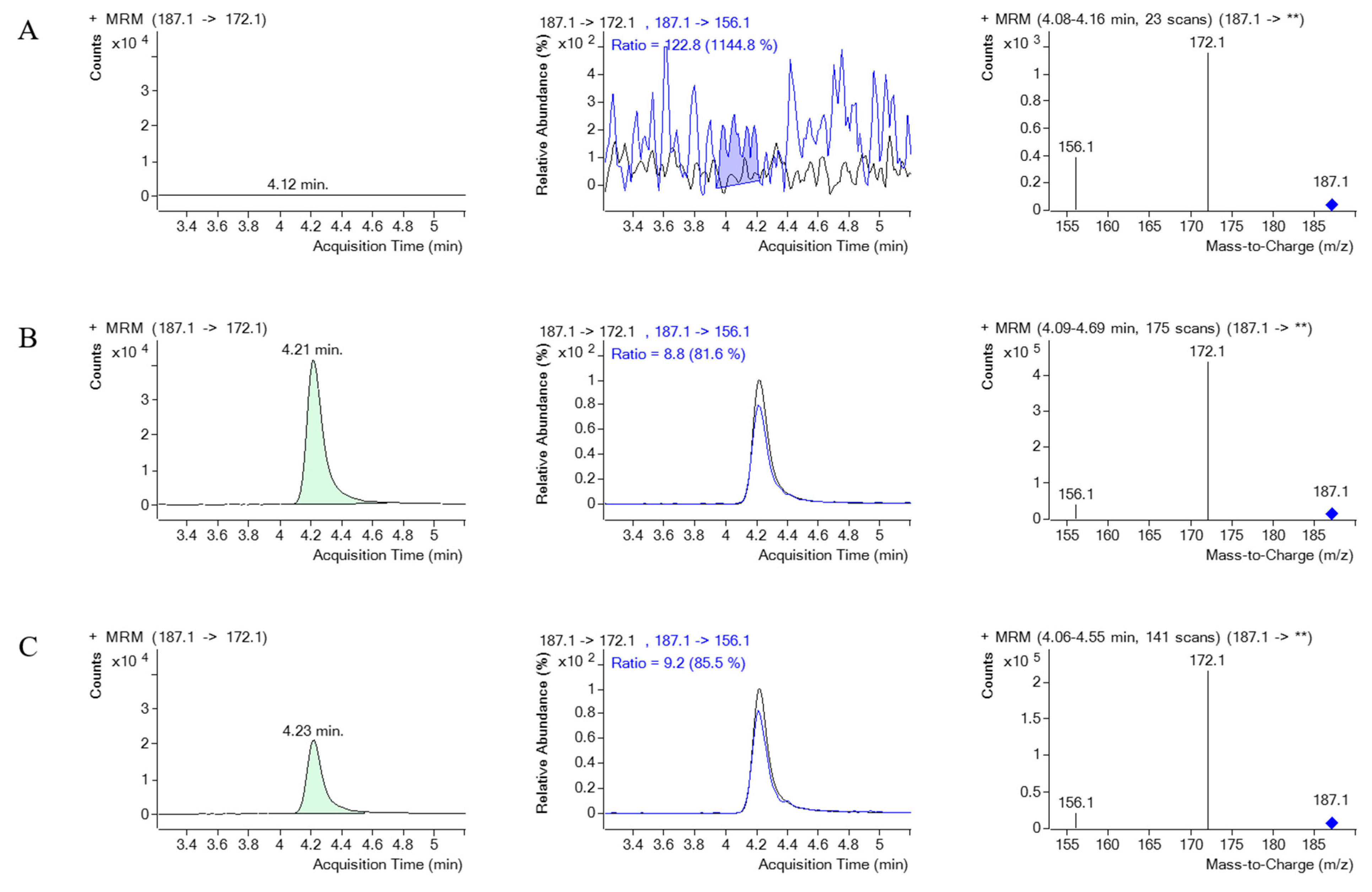 Toxics 12 00675 g008
