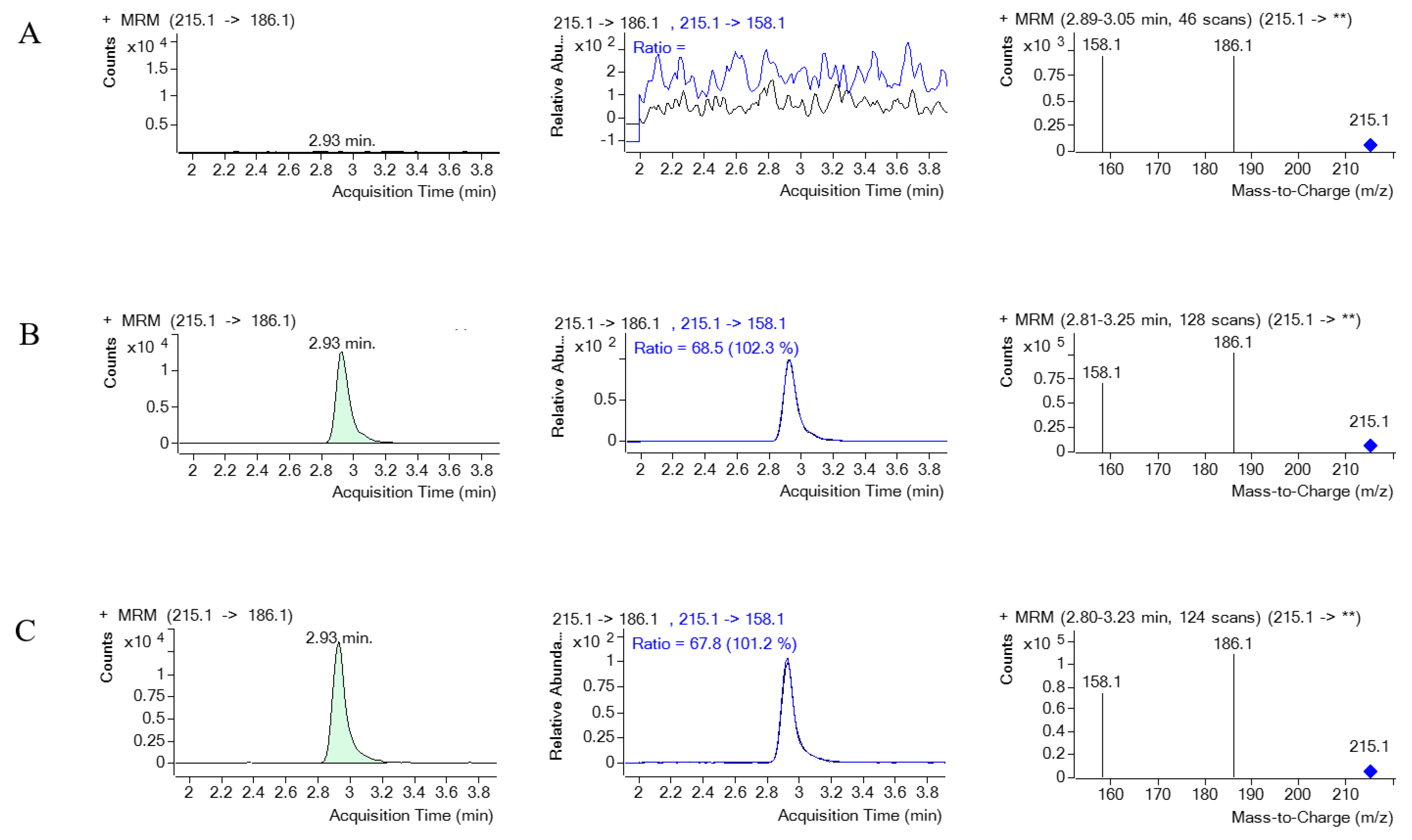Toxics 12 00675 g009
