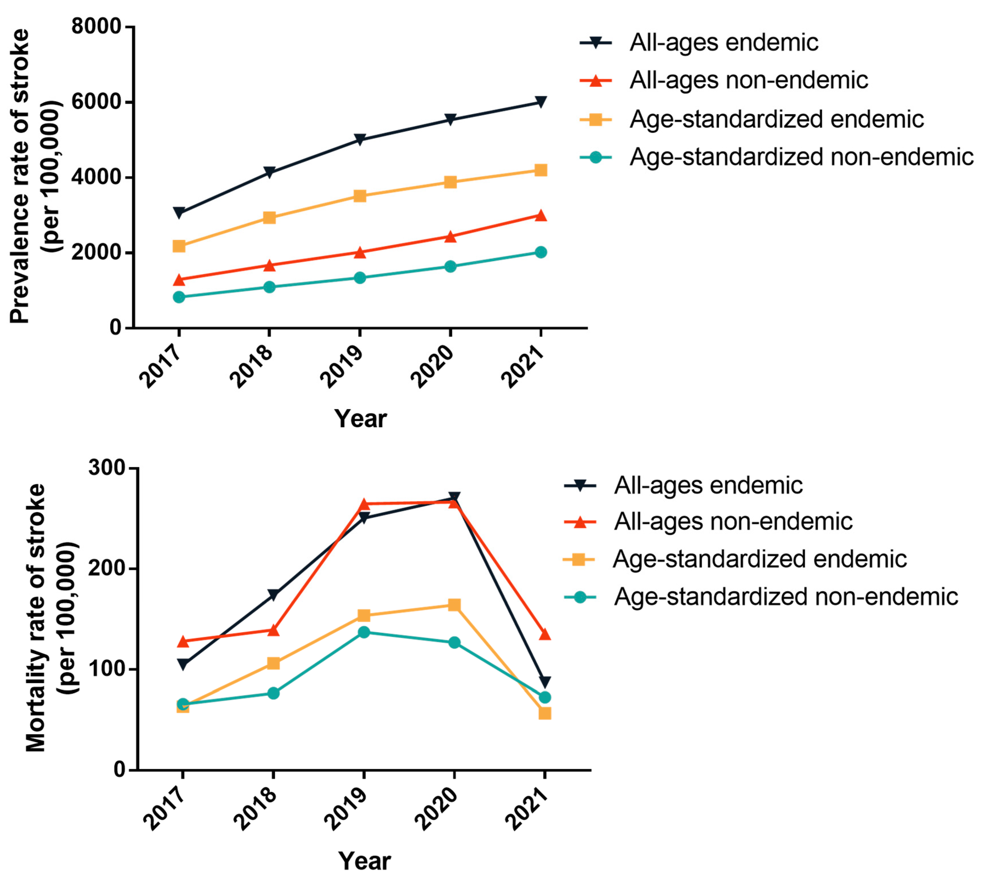 Toxics 12 00679 g003
