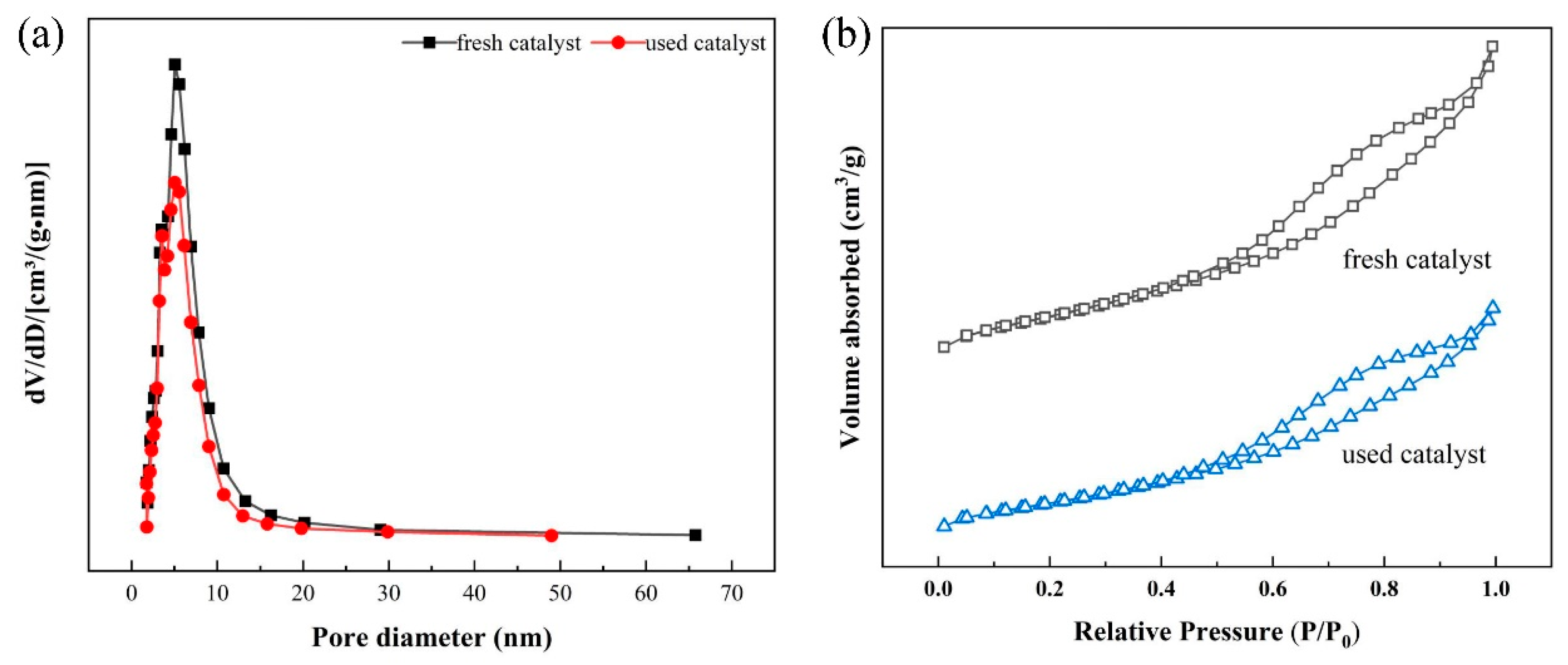 Toxics 12 00681 g009