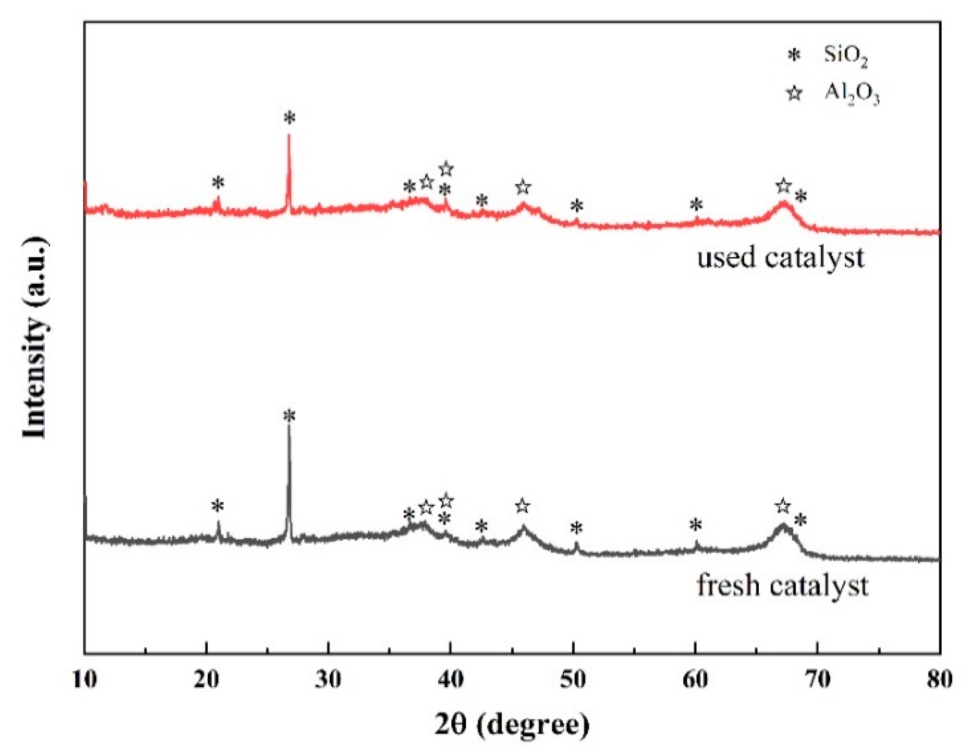 Toxics 12 00681 g010