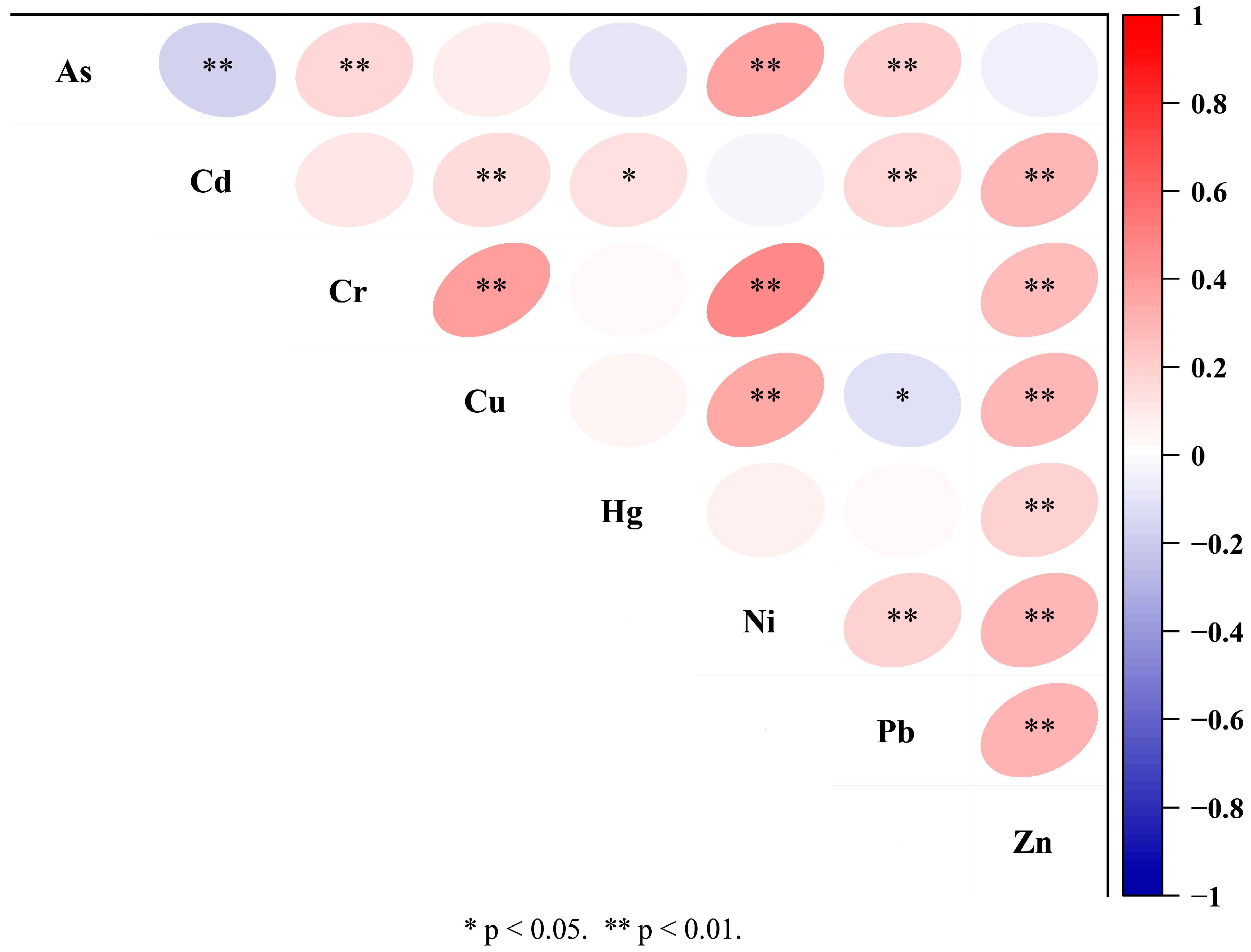 Toxics 12 00683 g004