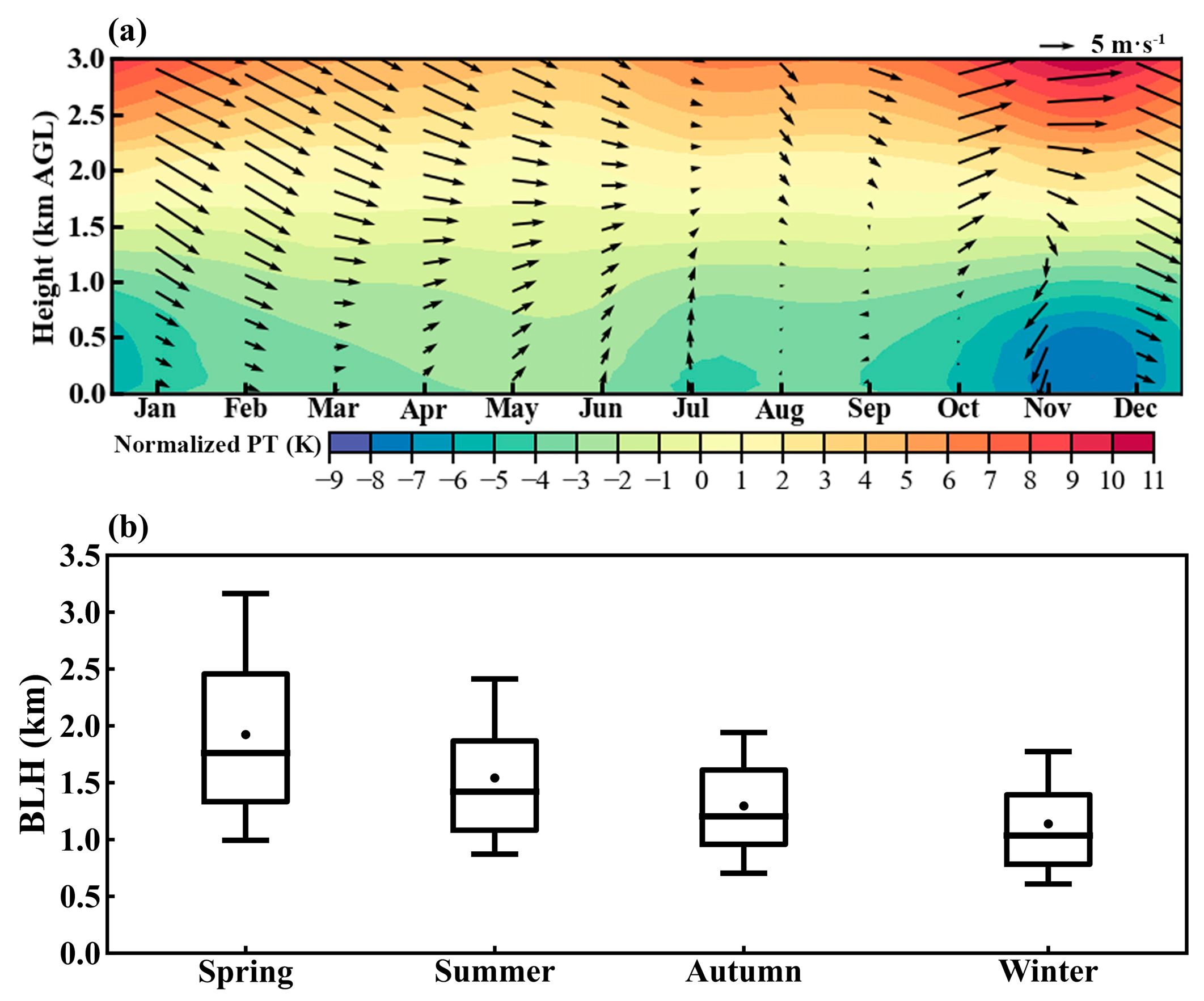 Toxics 12 00685 g003
