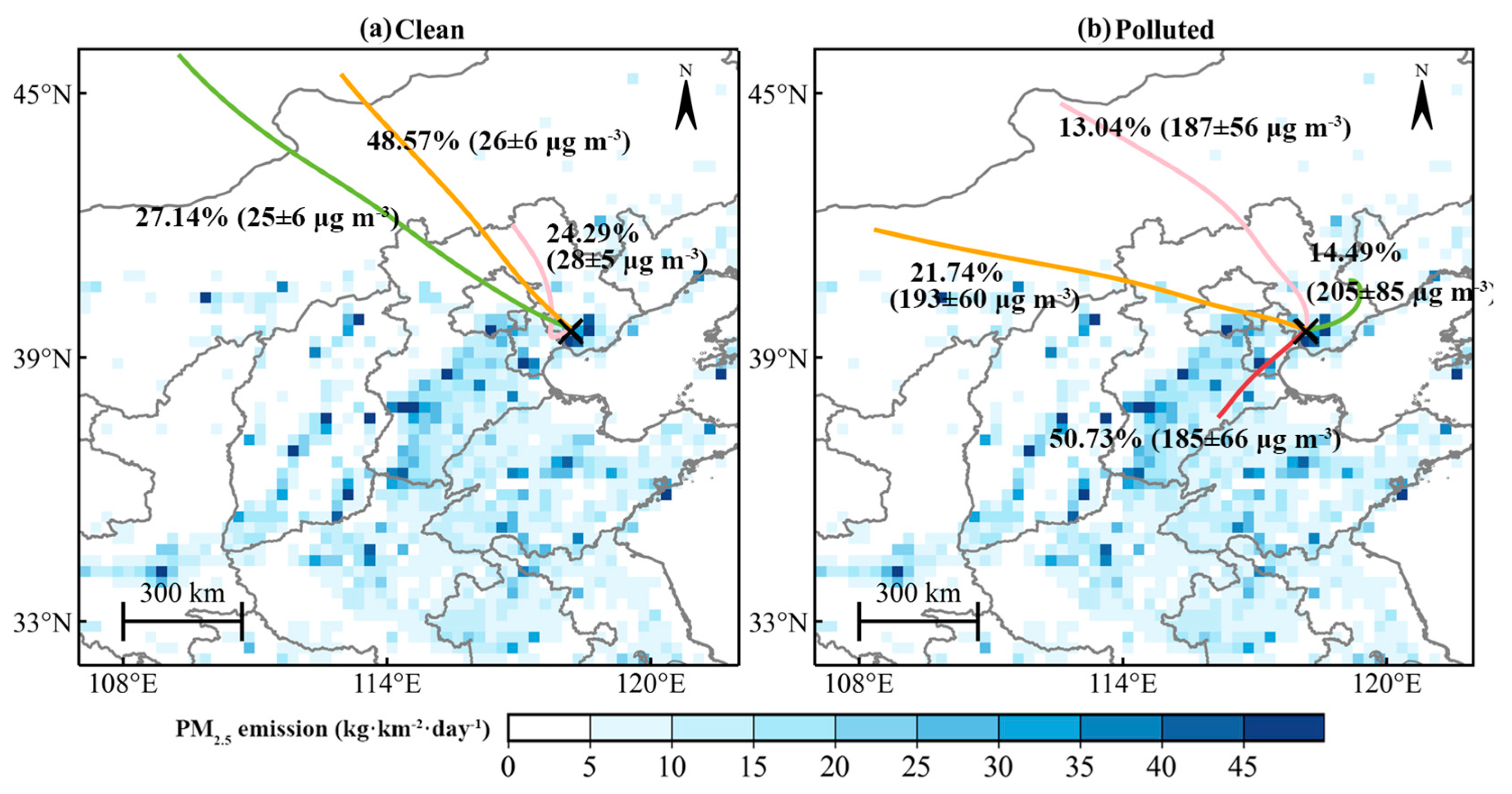 Toxics 12 00685 g007
