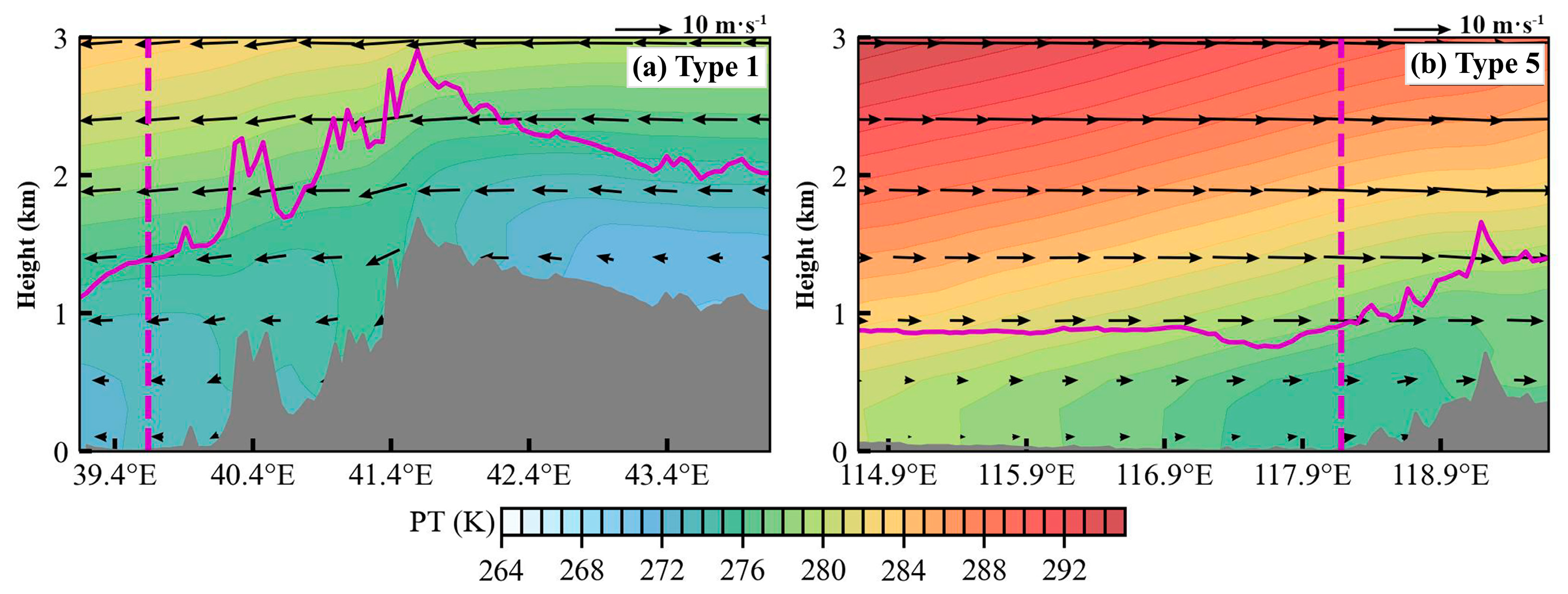 Toxics 12 00685 g012