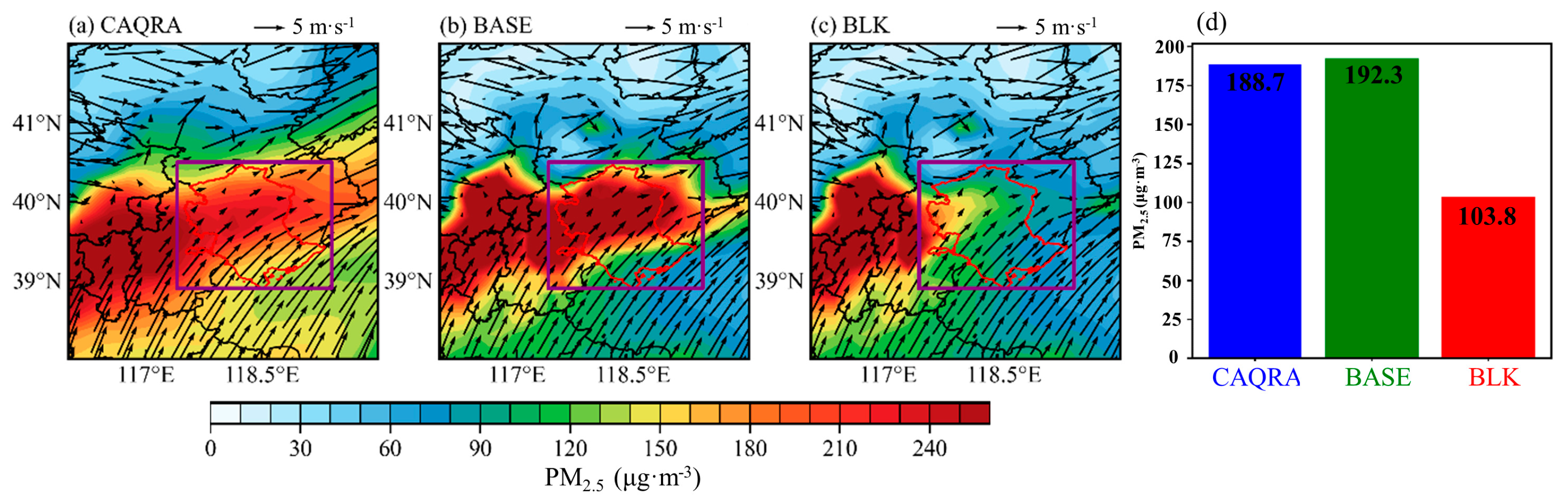 Toxics 12 00685 g015
