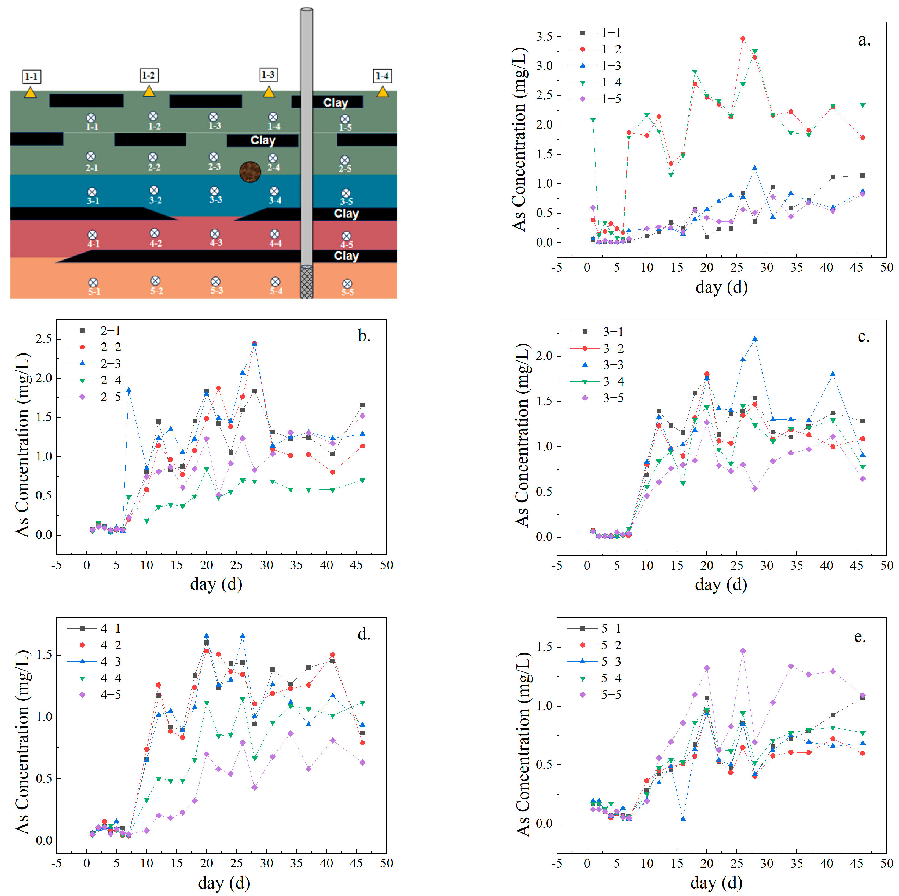 Toxics 12 00687 g002