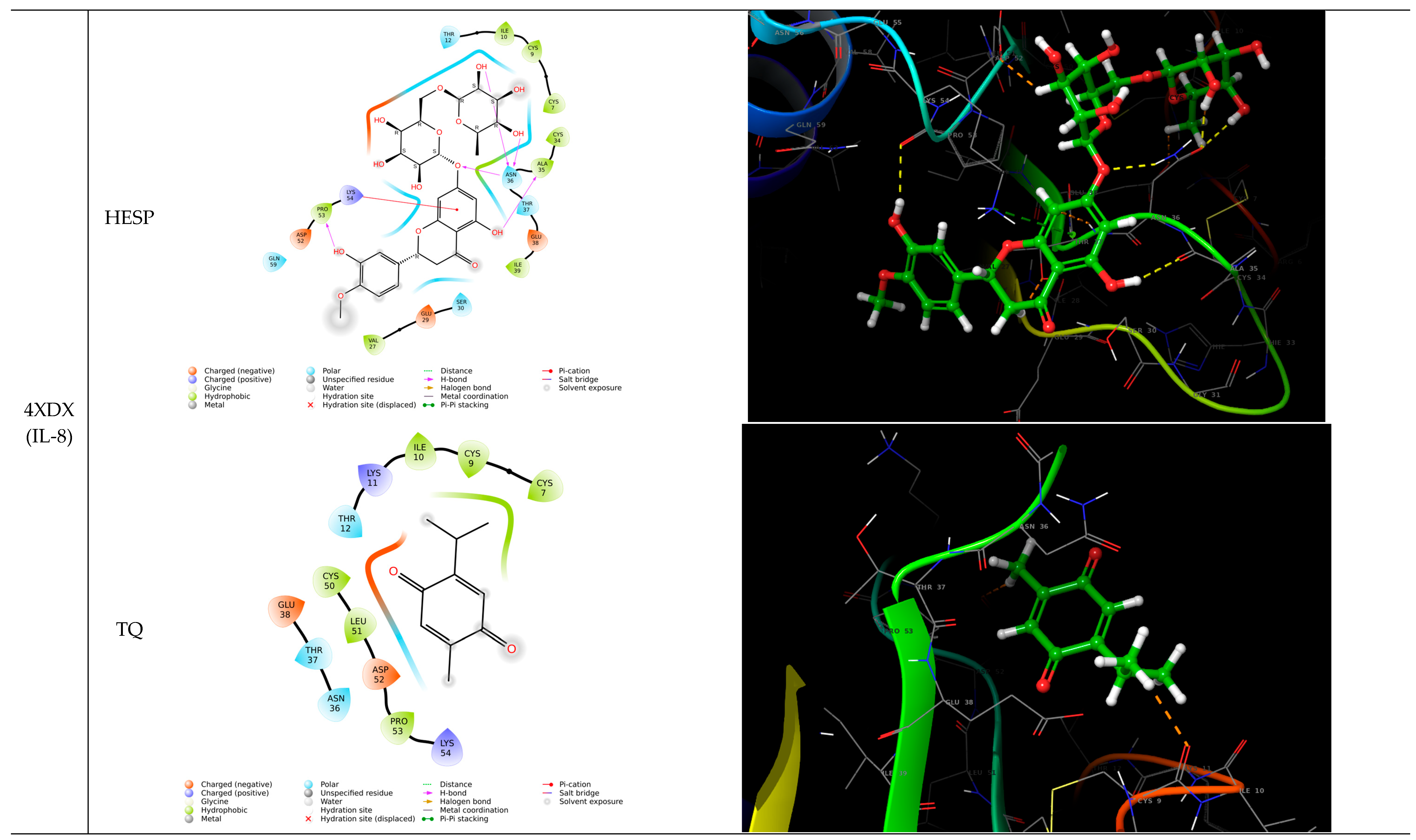 Toxics 12 00688 g001b