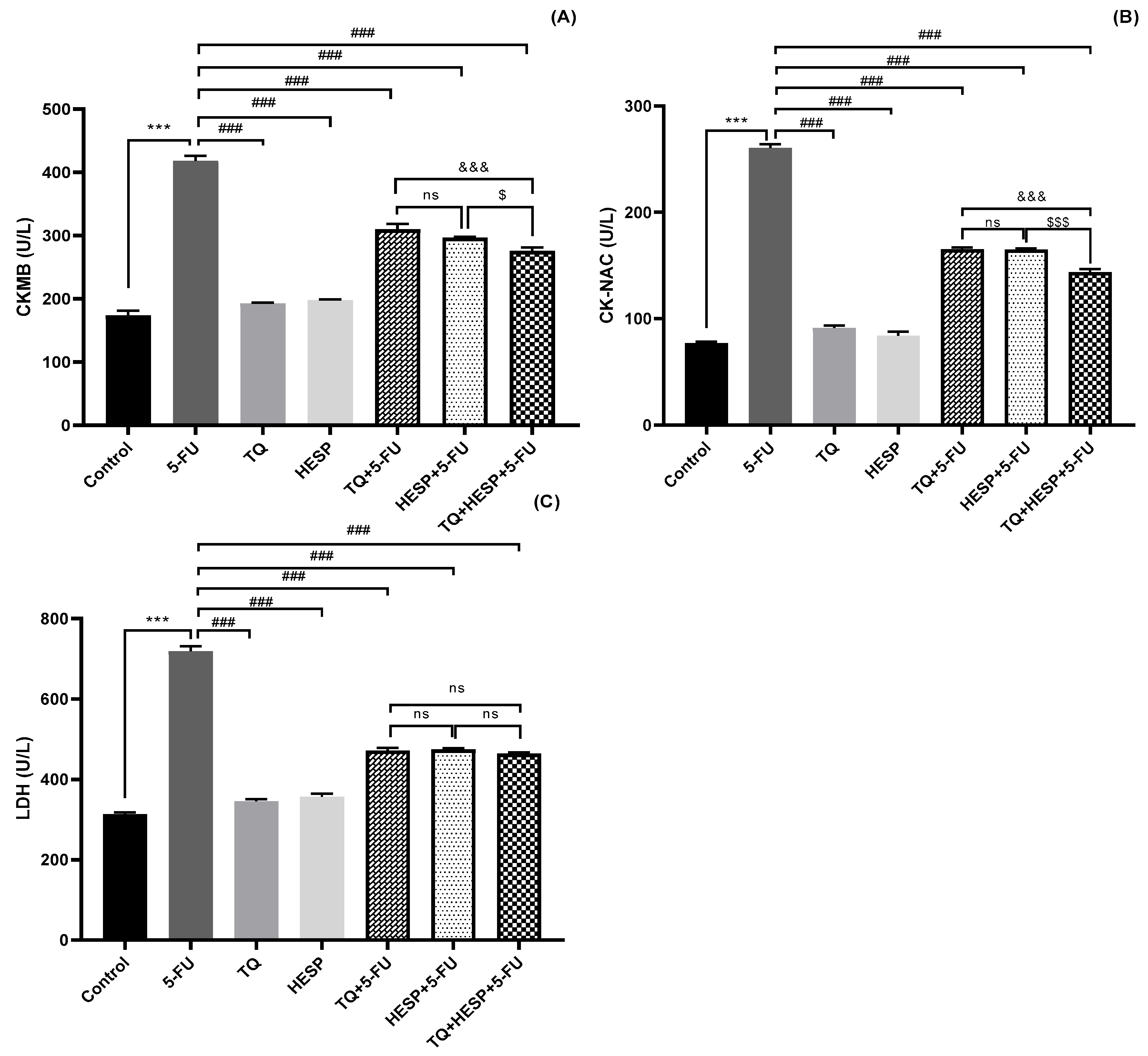 Toxics 12 00688 g002