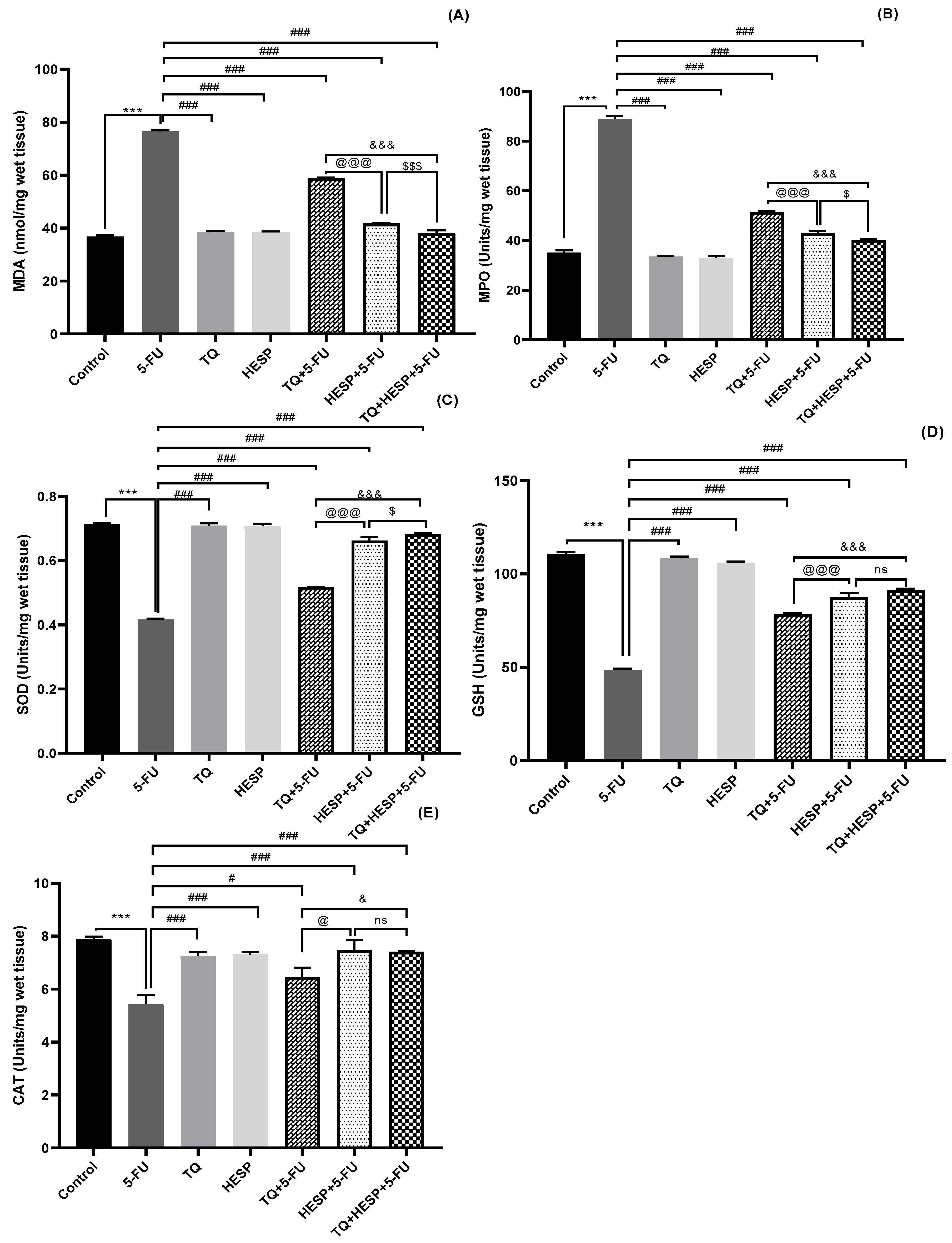 Toxics 12 00688 g003