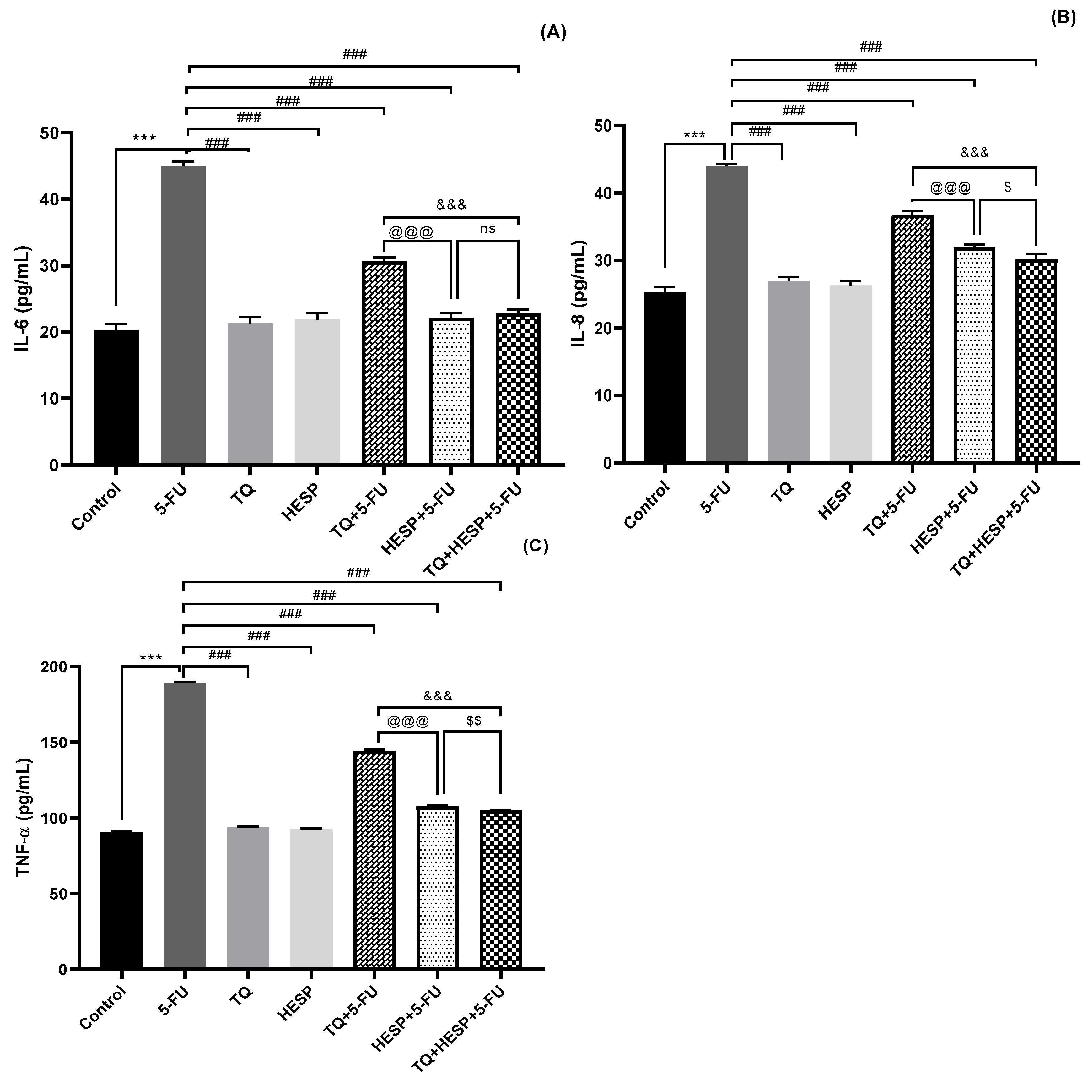 Toxics 12 00688 g004