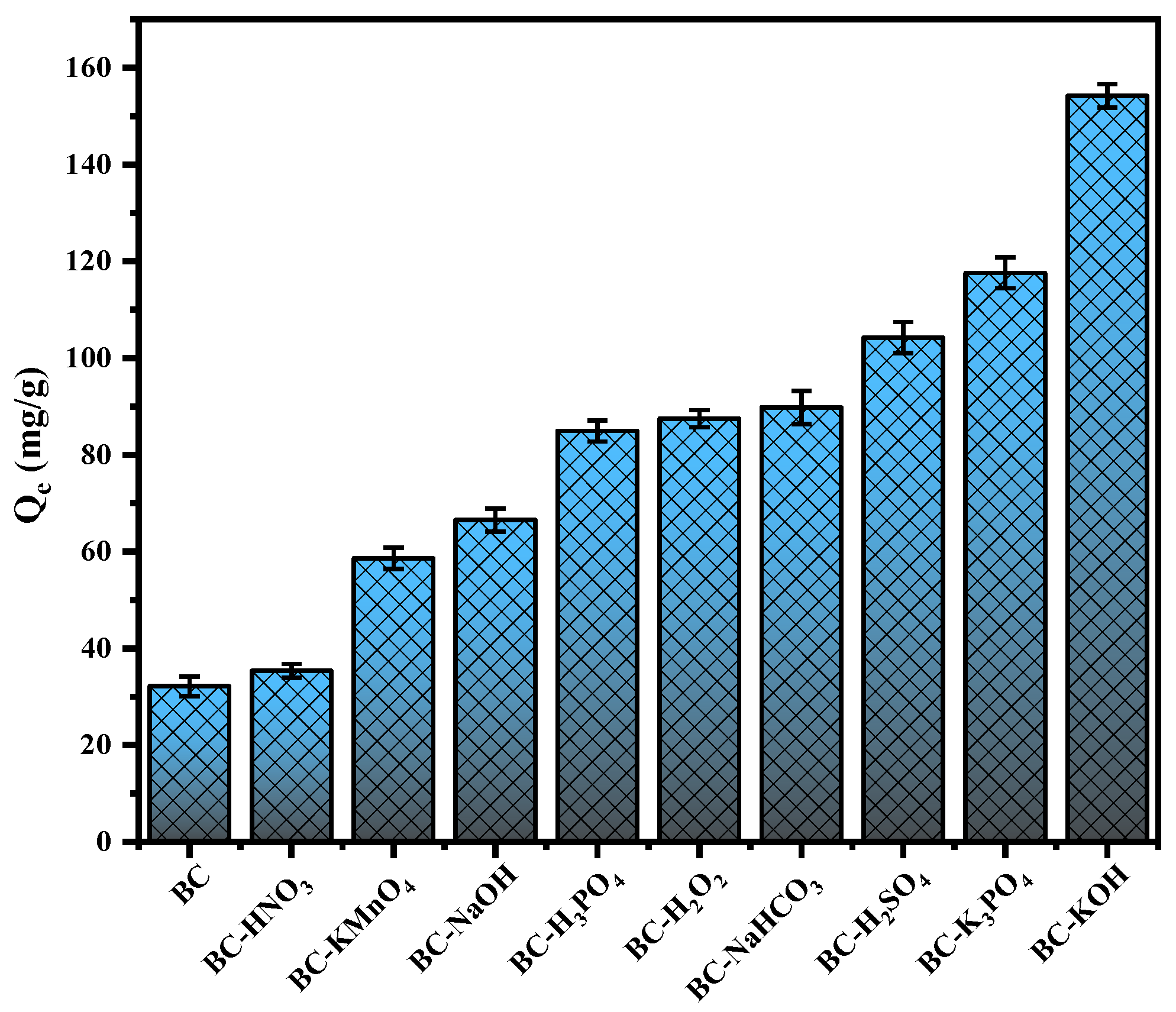 Toxics 12 00691 g001
