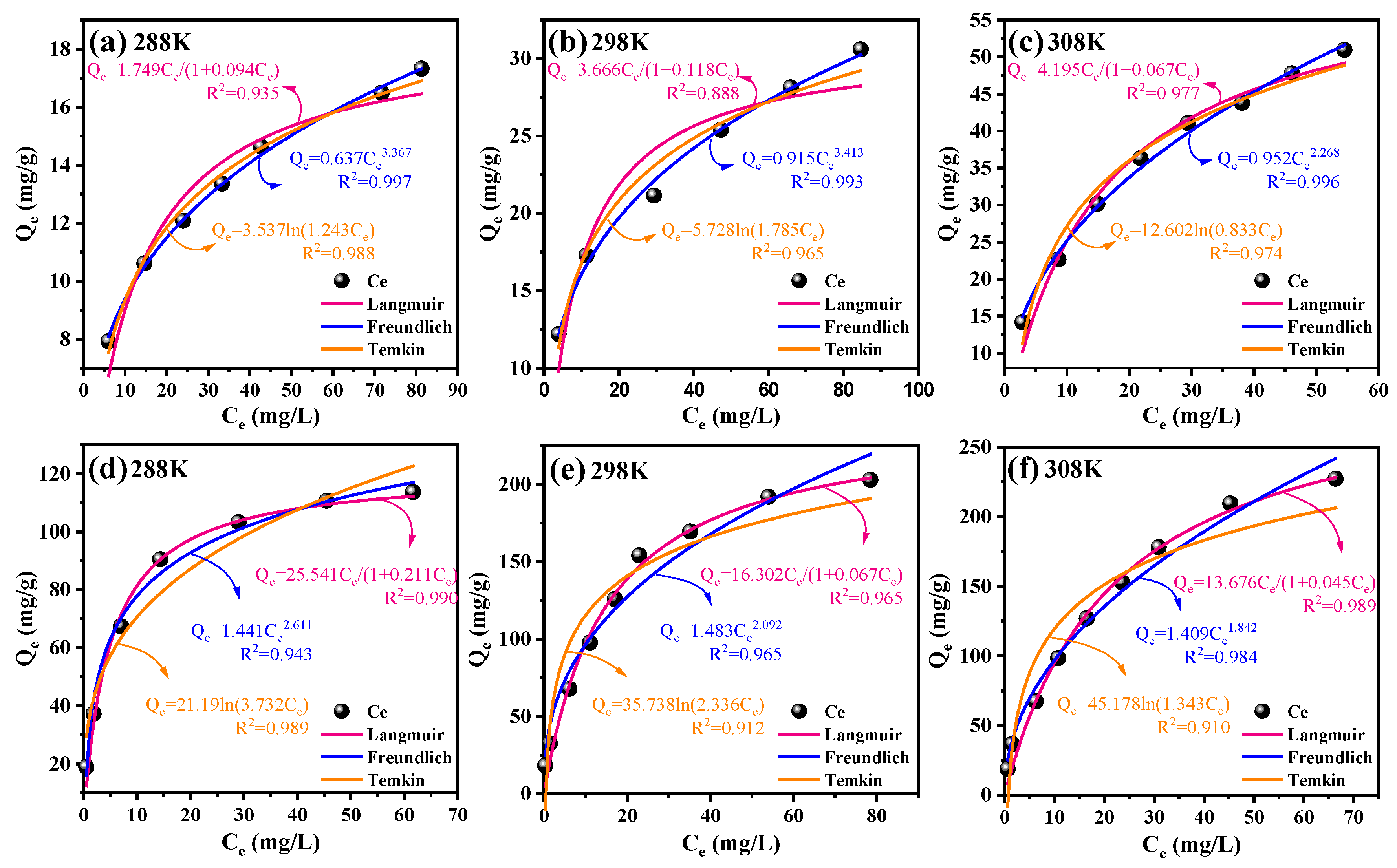 Toxics 12 00691 g004