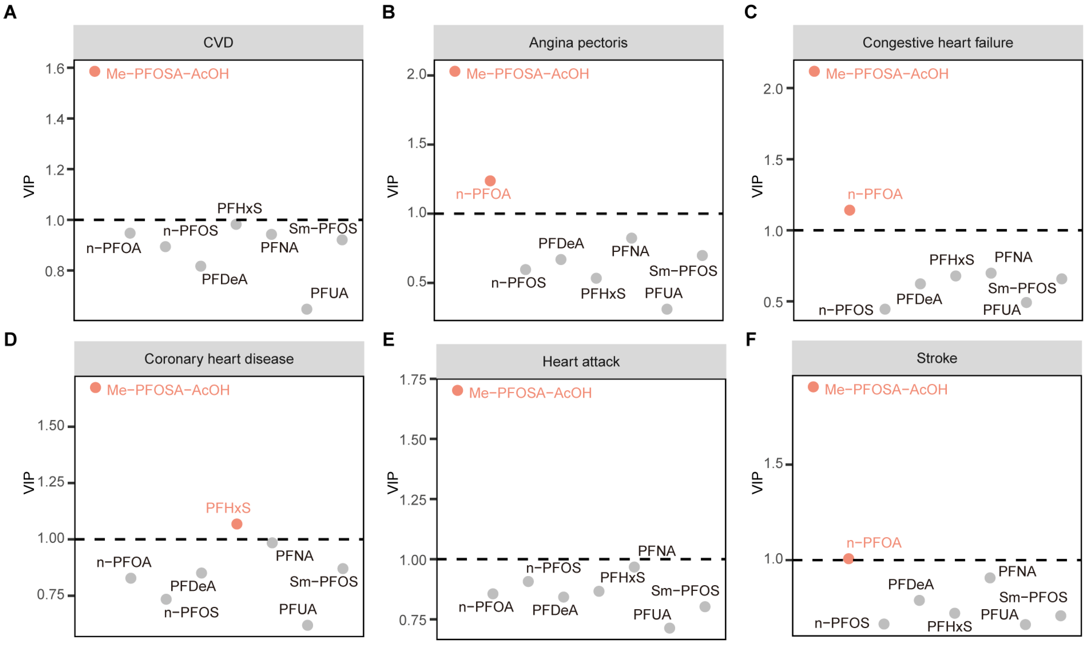 Toxics 12 00693 g001