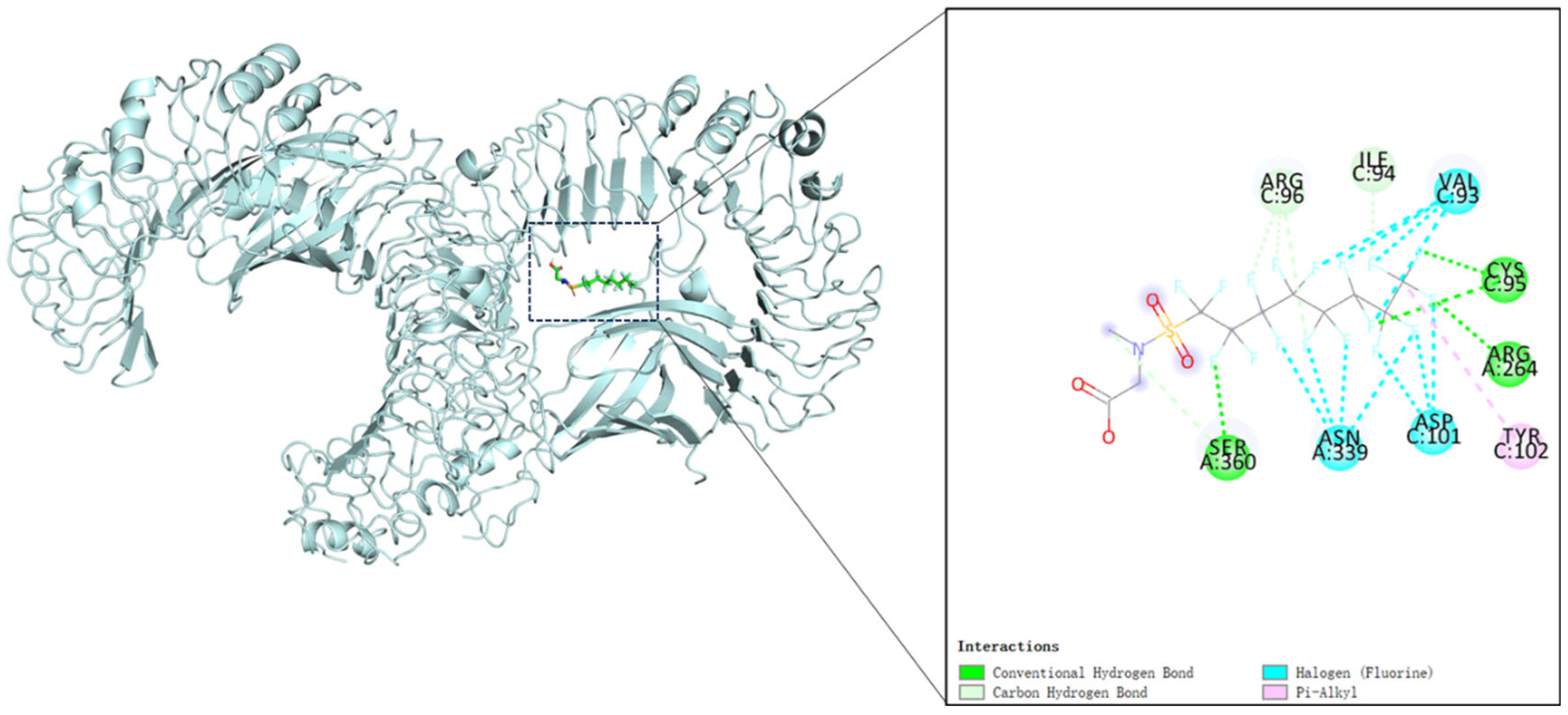 Toxics 12 00693 g004