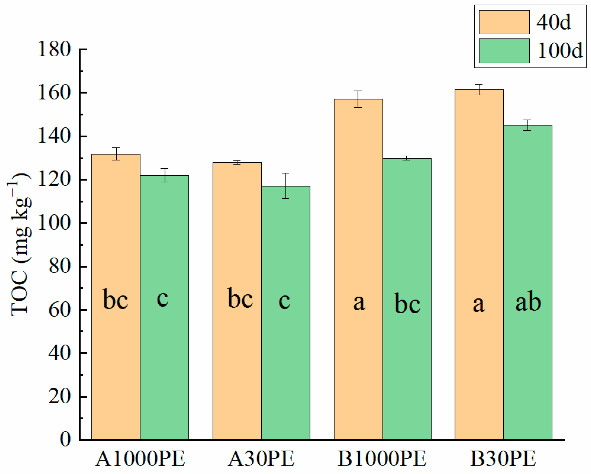 Toxics 12 00695 g001