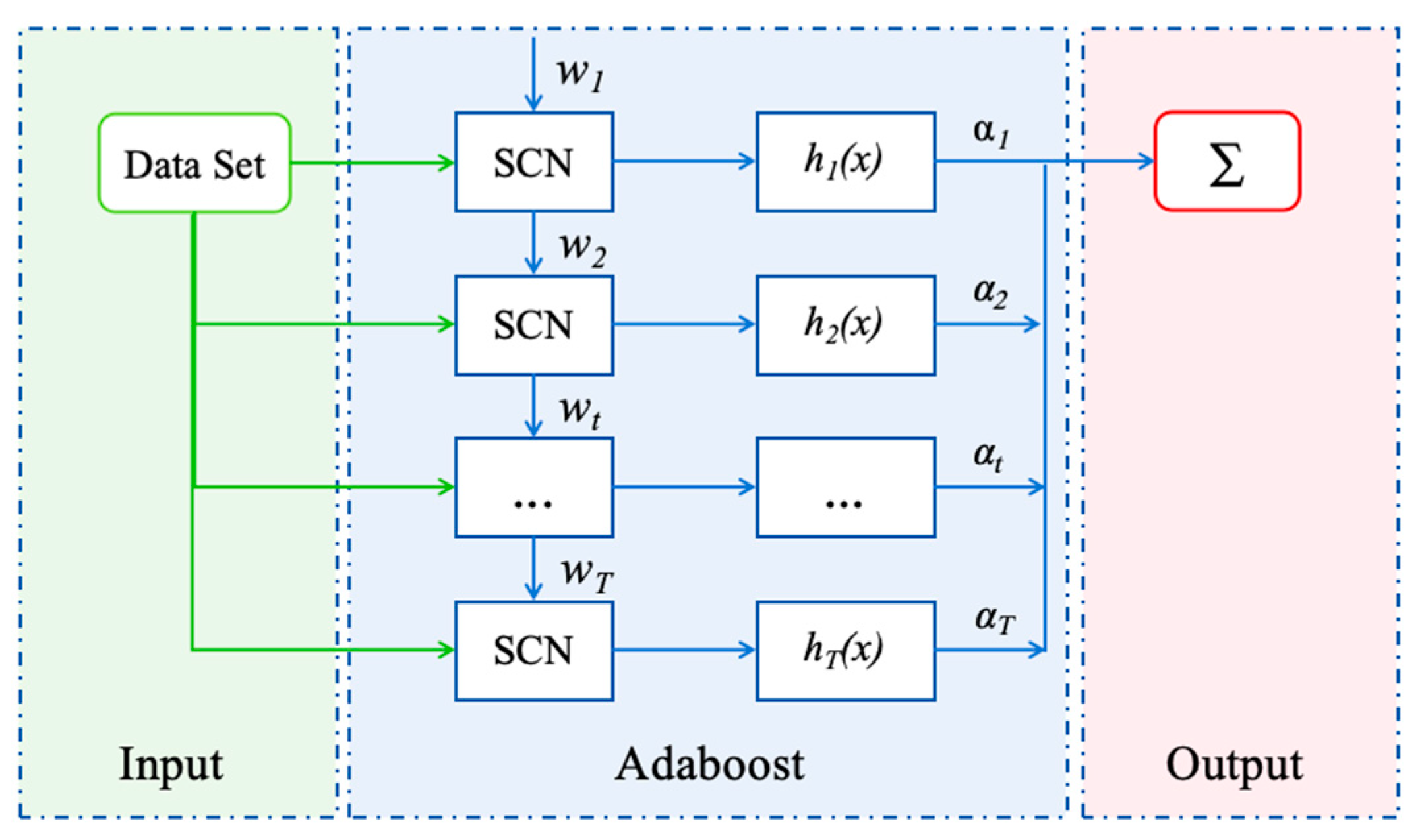 Toxics 12 00698 g002