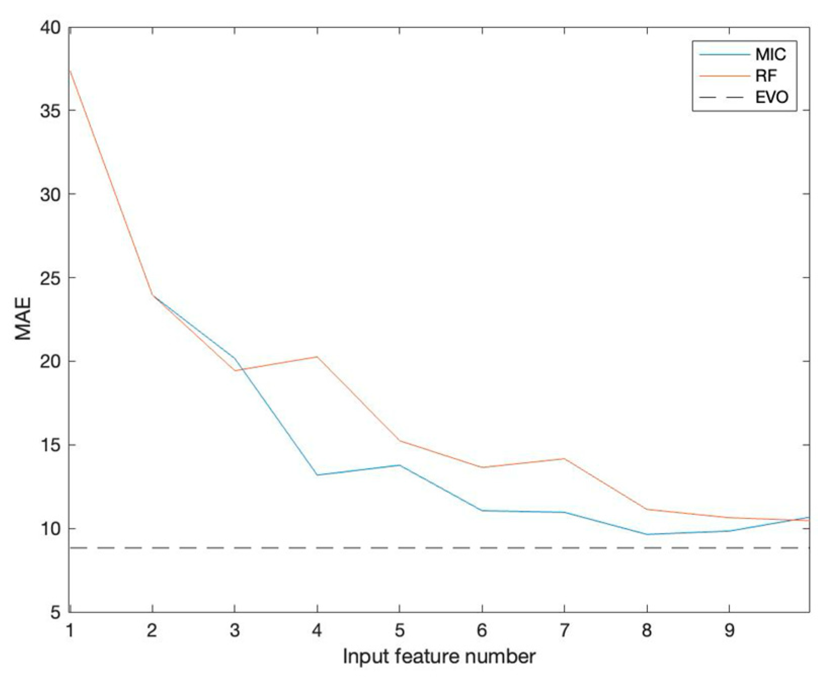 Toxics 12 00698 g004