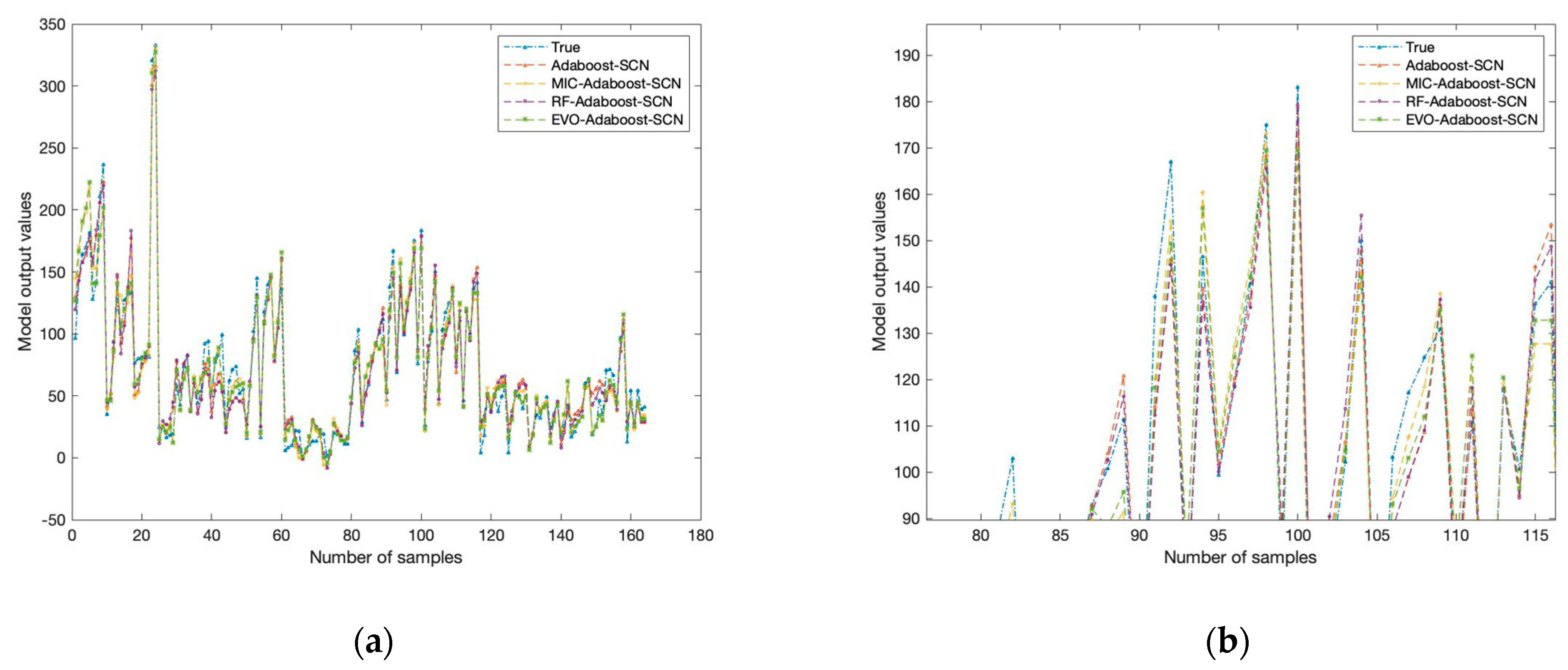 Toxics 12 00698 g005