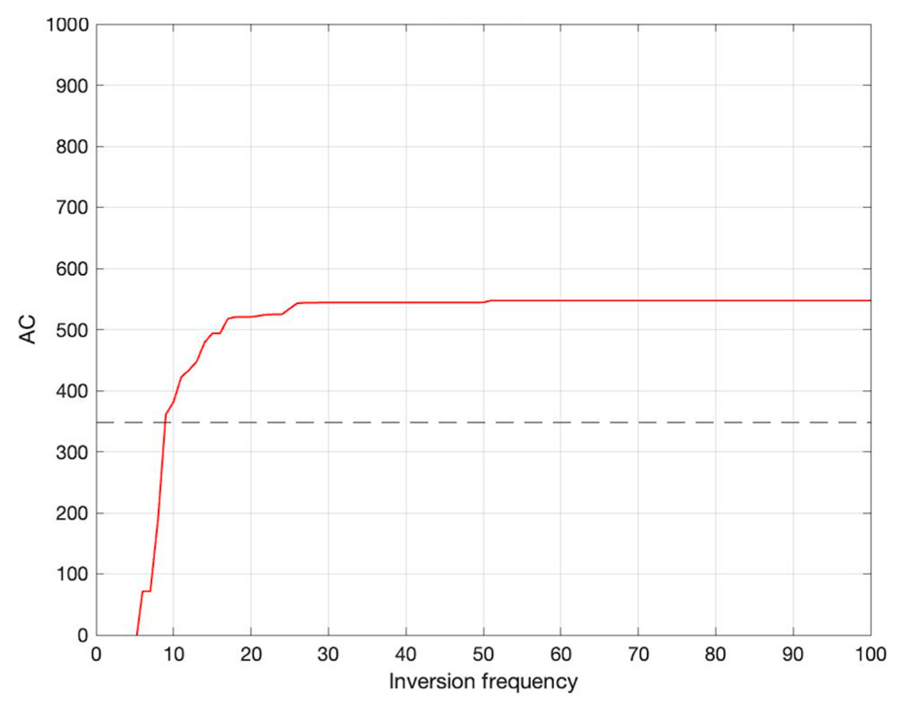 Toxics 12 00698 g007