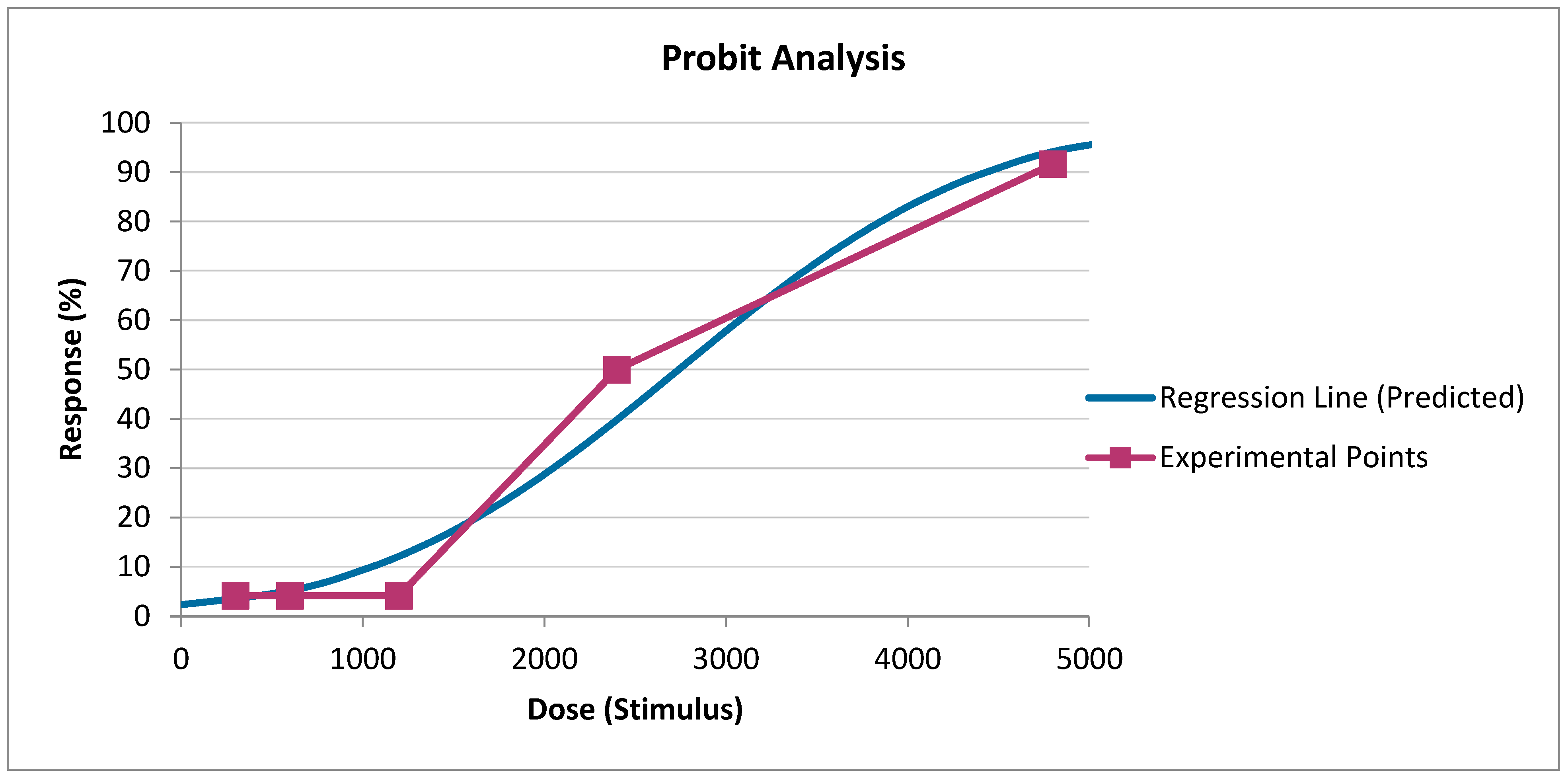 Toxics 12 00700 g001