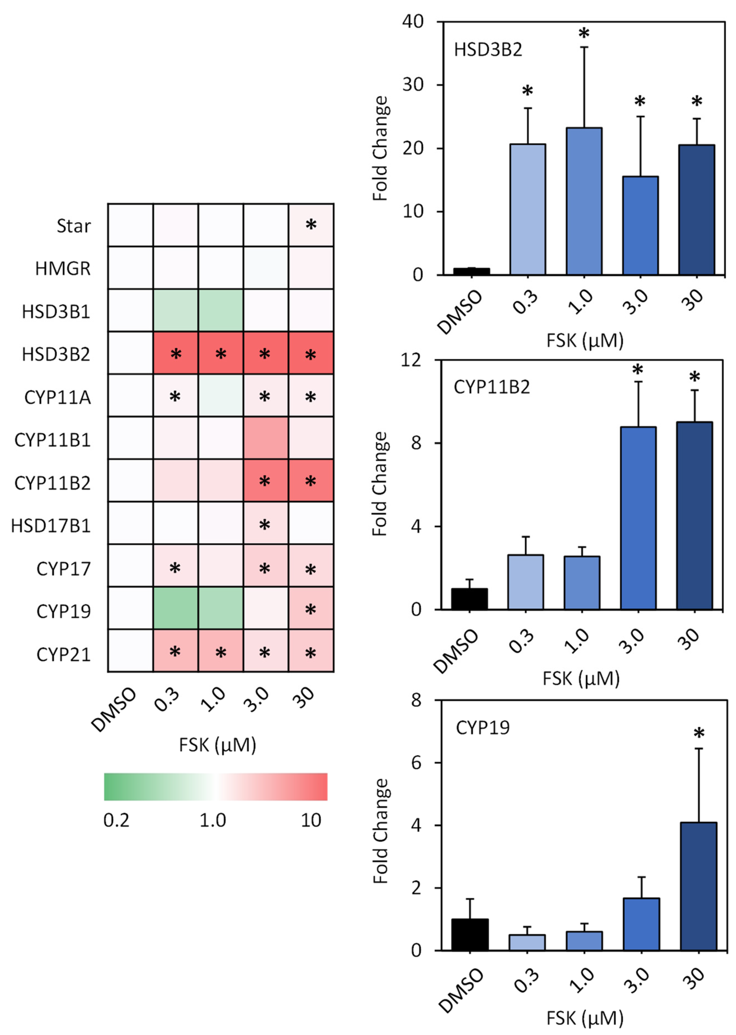 Toxics 12 00701 g001