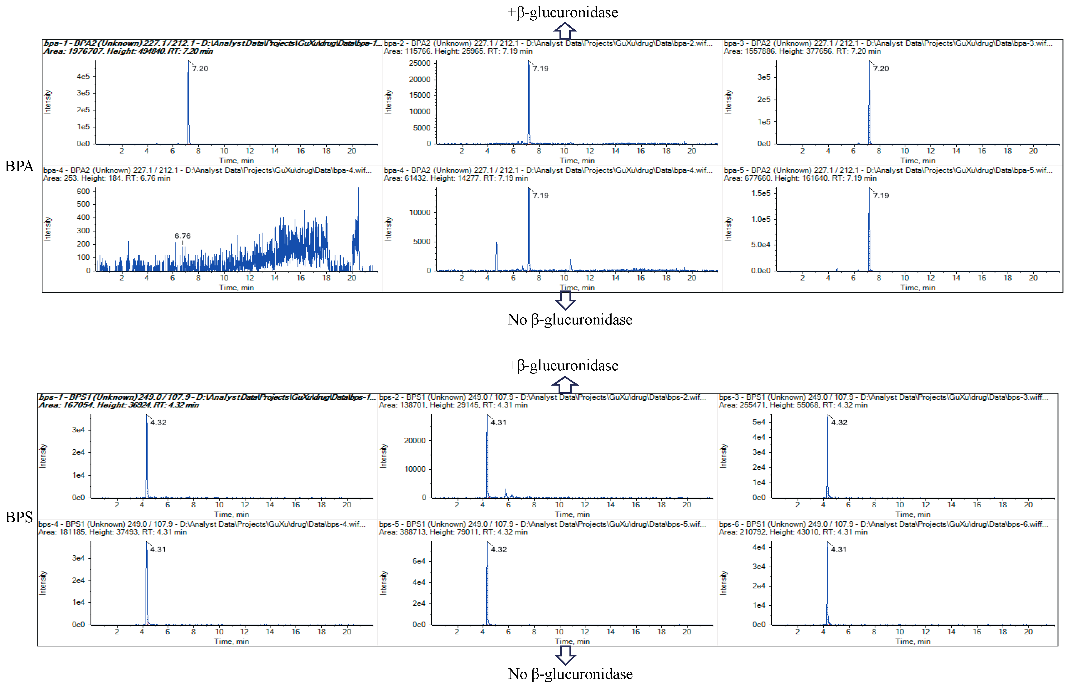 Toxics 12 00702 g002