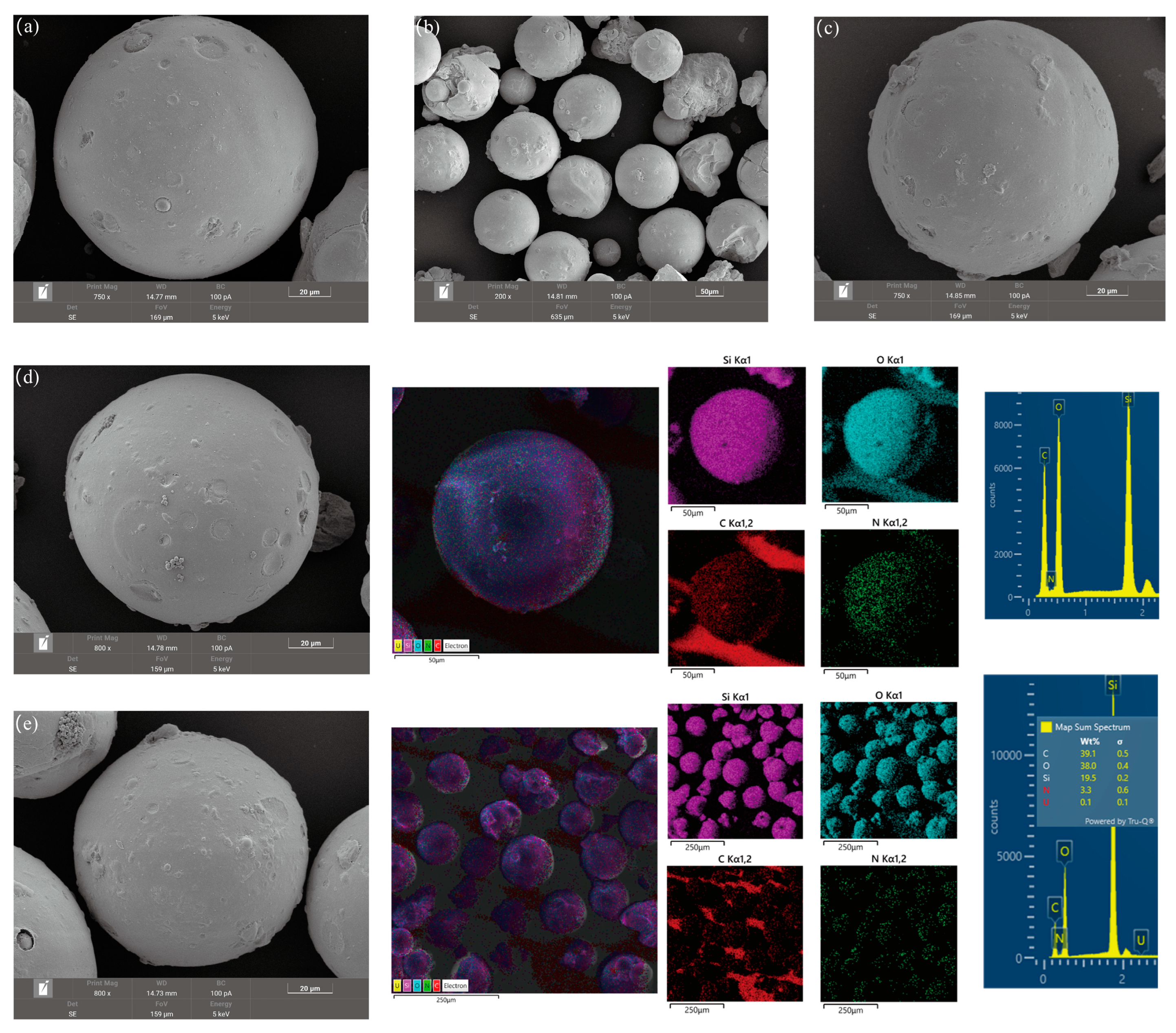 Toxics 12 00704 g002 Toxics 12 00704 g002