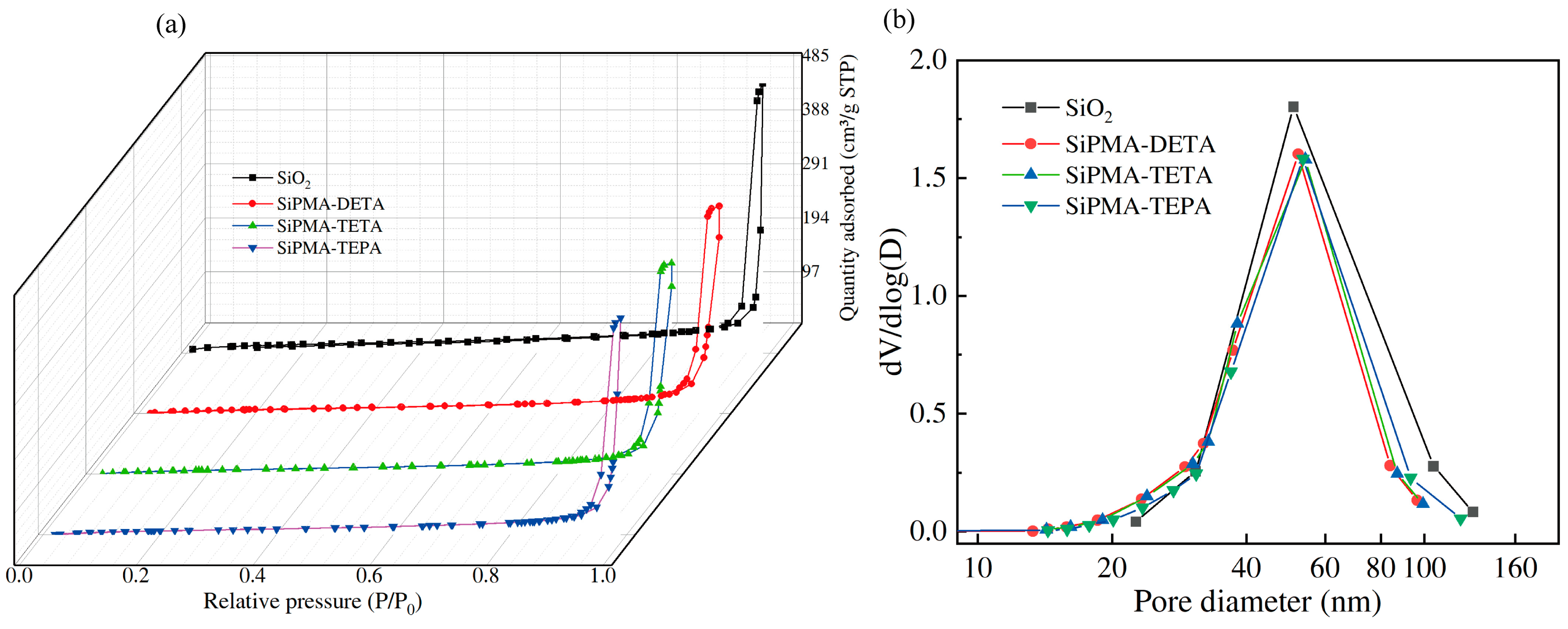 Toxics 12 00704 g004 Toxics 12 00704 g004