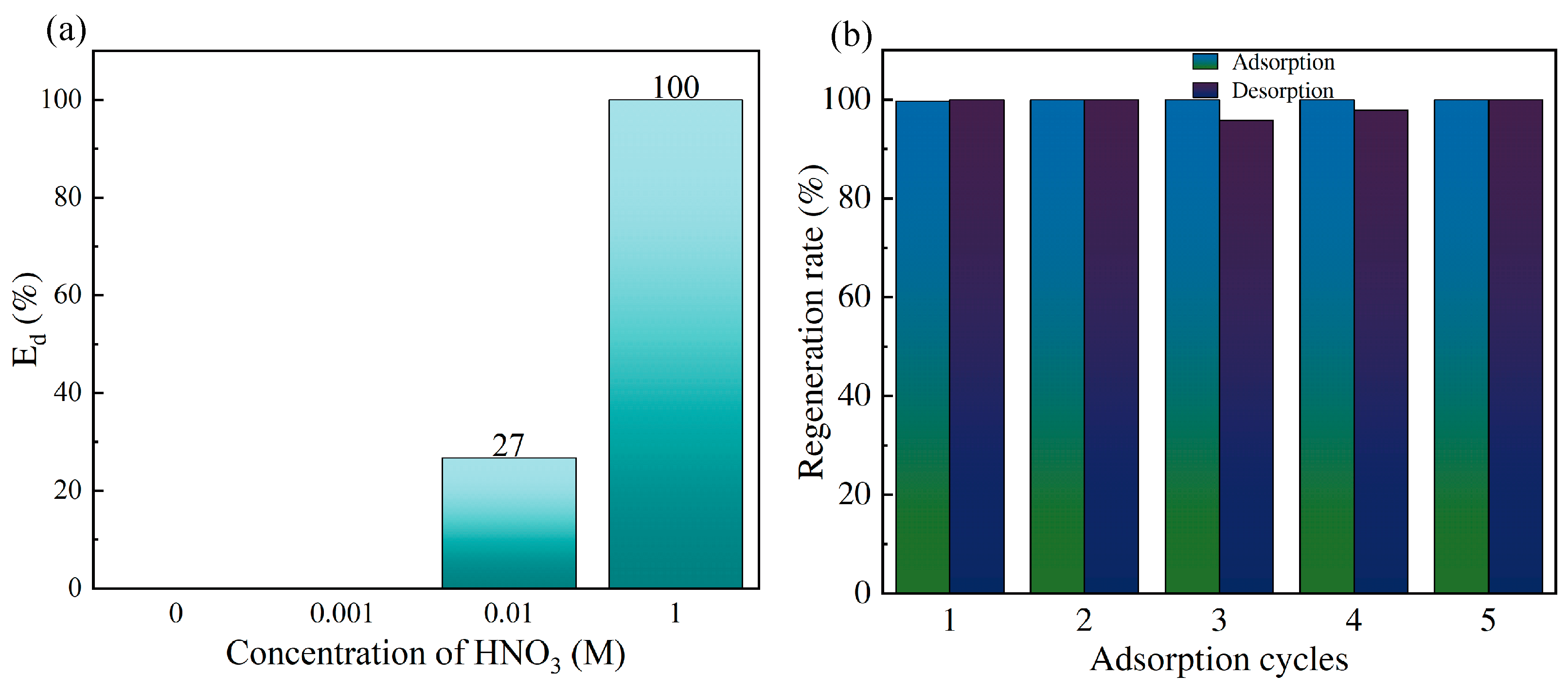 Toxics 12 00704 g009 Toxics 12 00704 g009