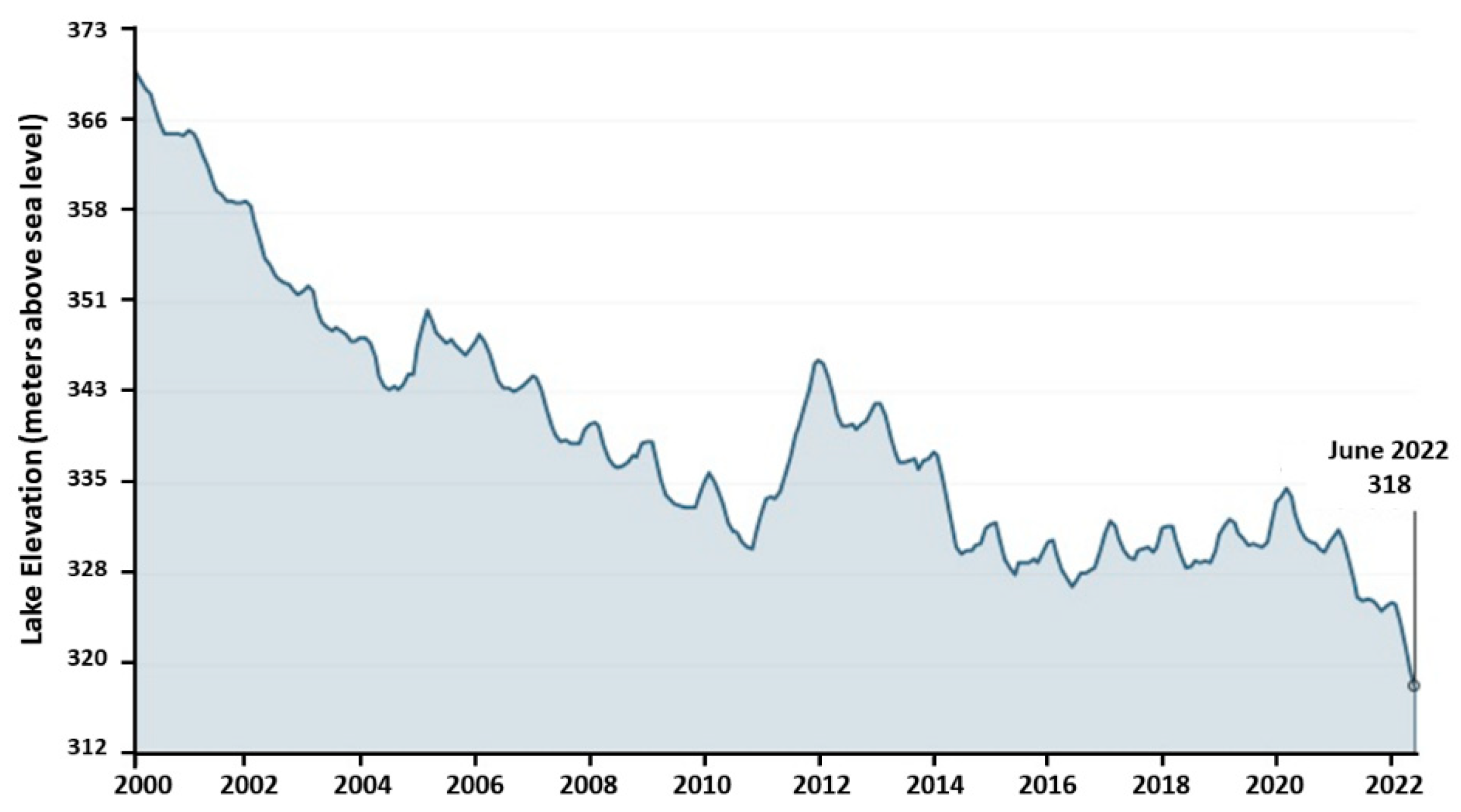 Toxics 12 00708 g002