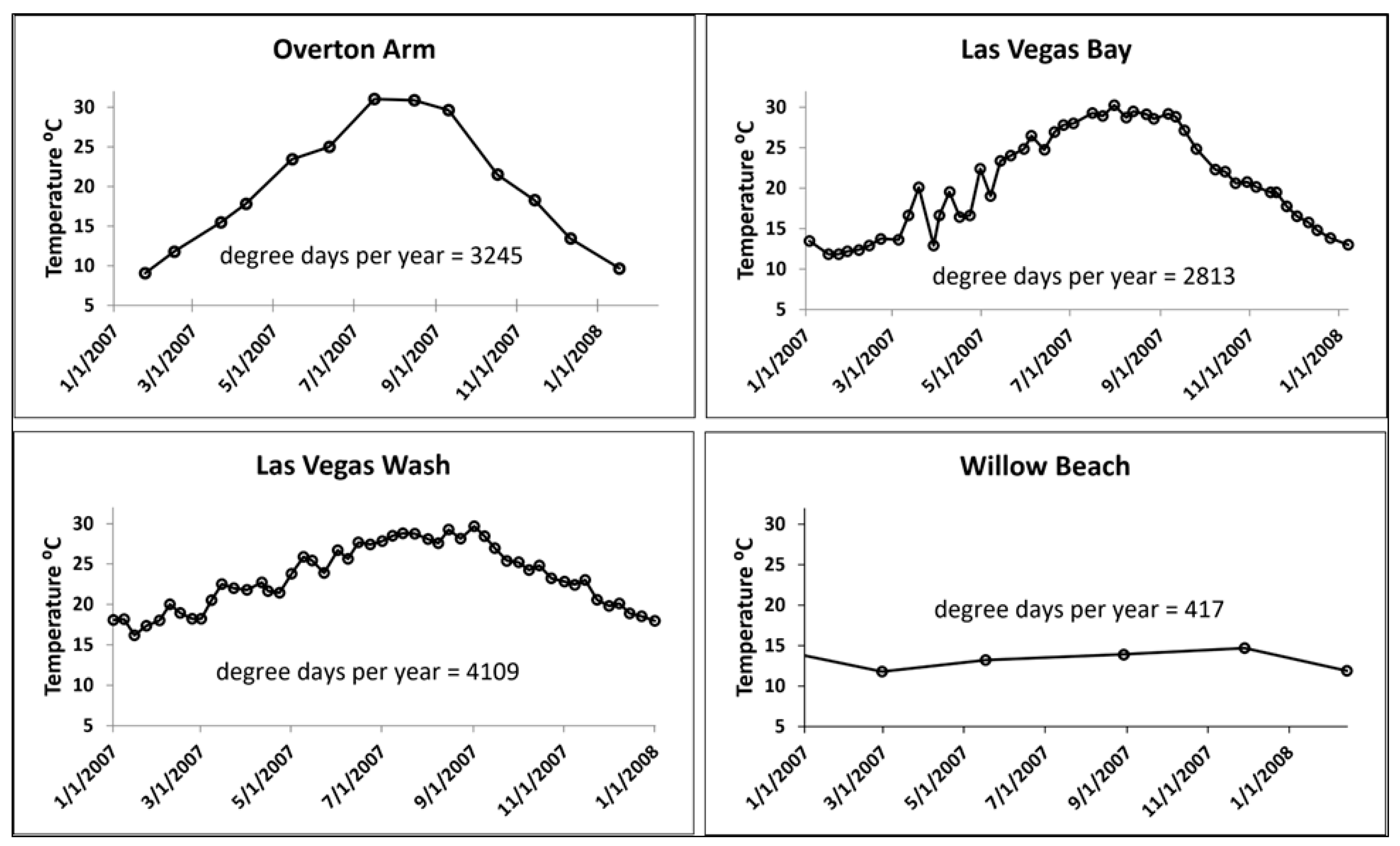 Toxics 12 00708 g004
