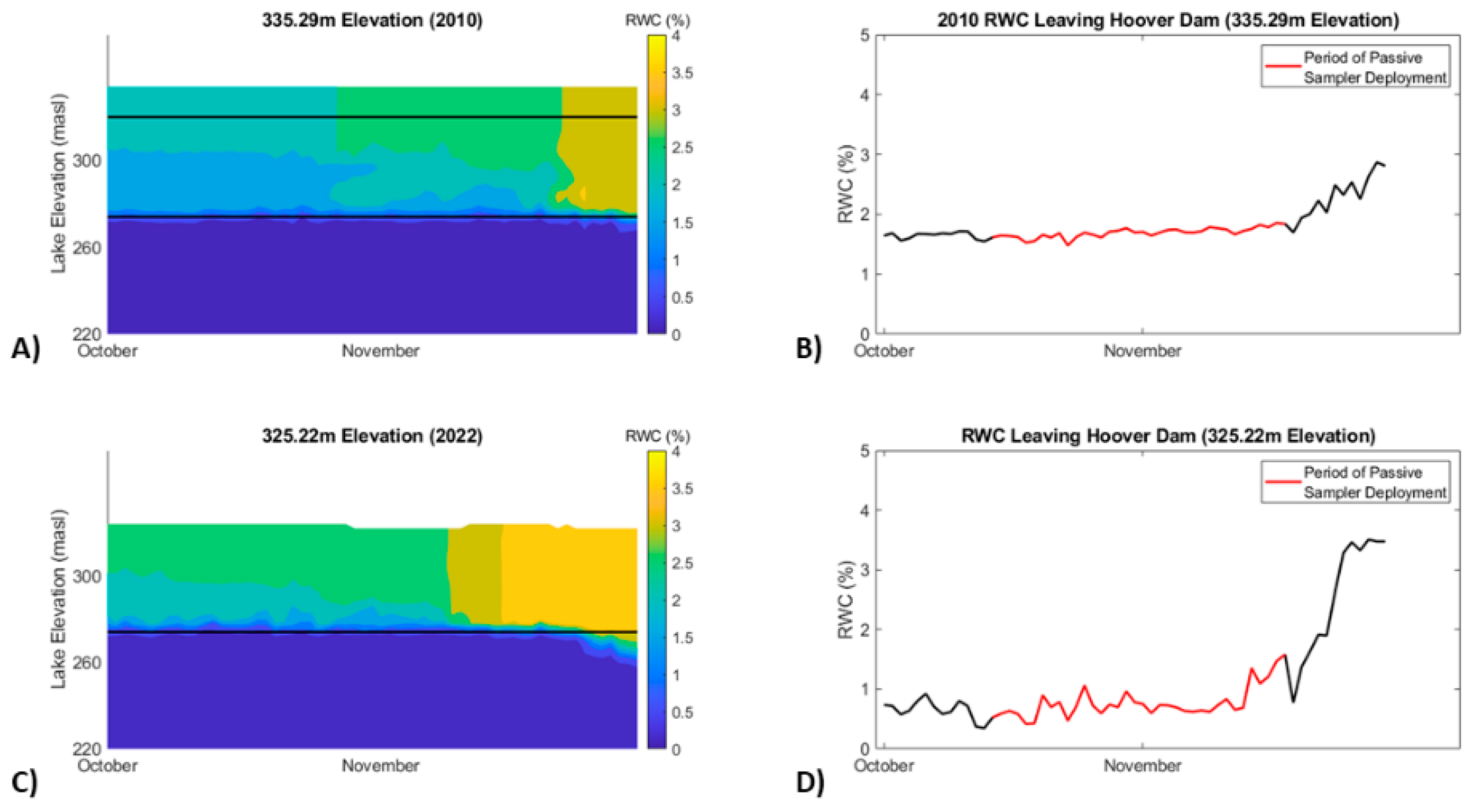Toxics 12 00708 g007