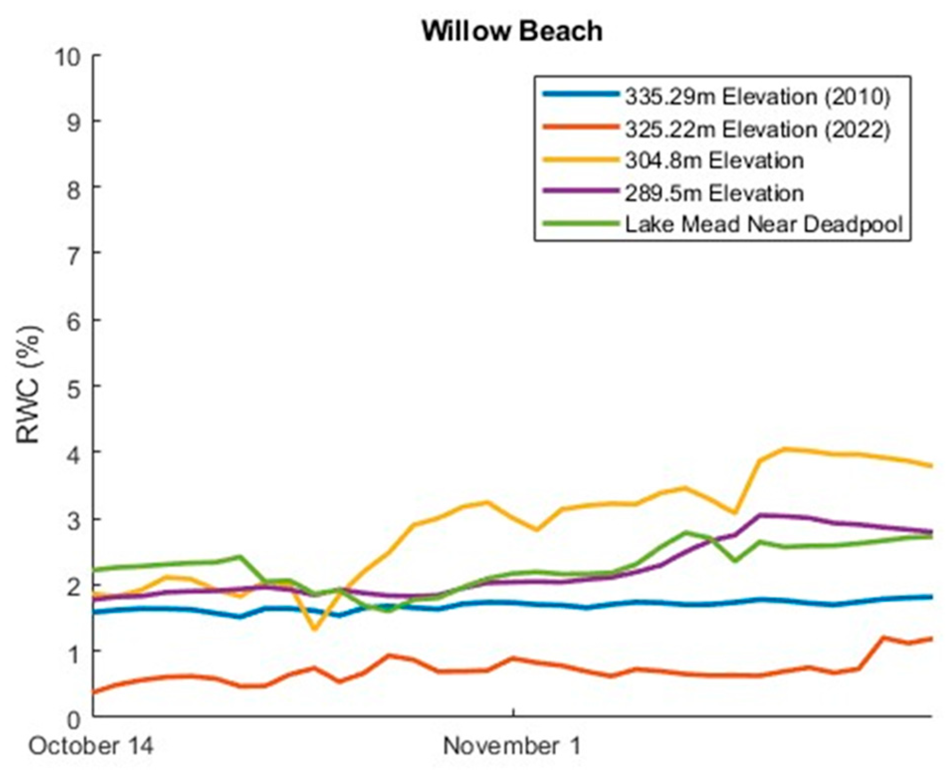 Toxics 12 00708 g0a1
