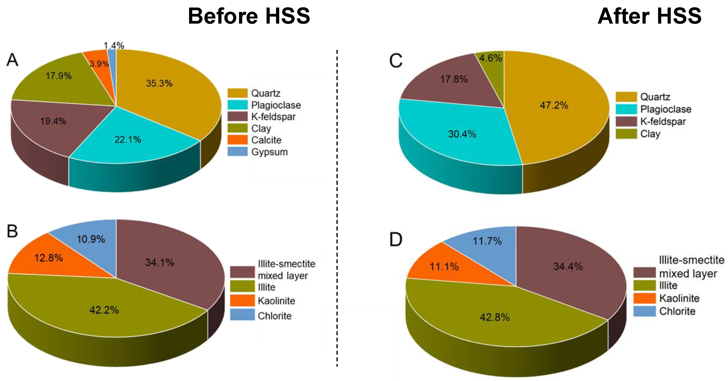 Toxics 12 00711 g003