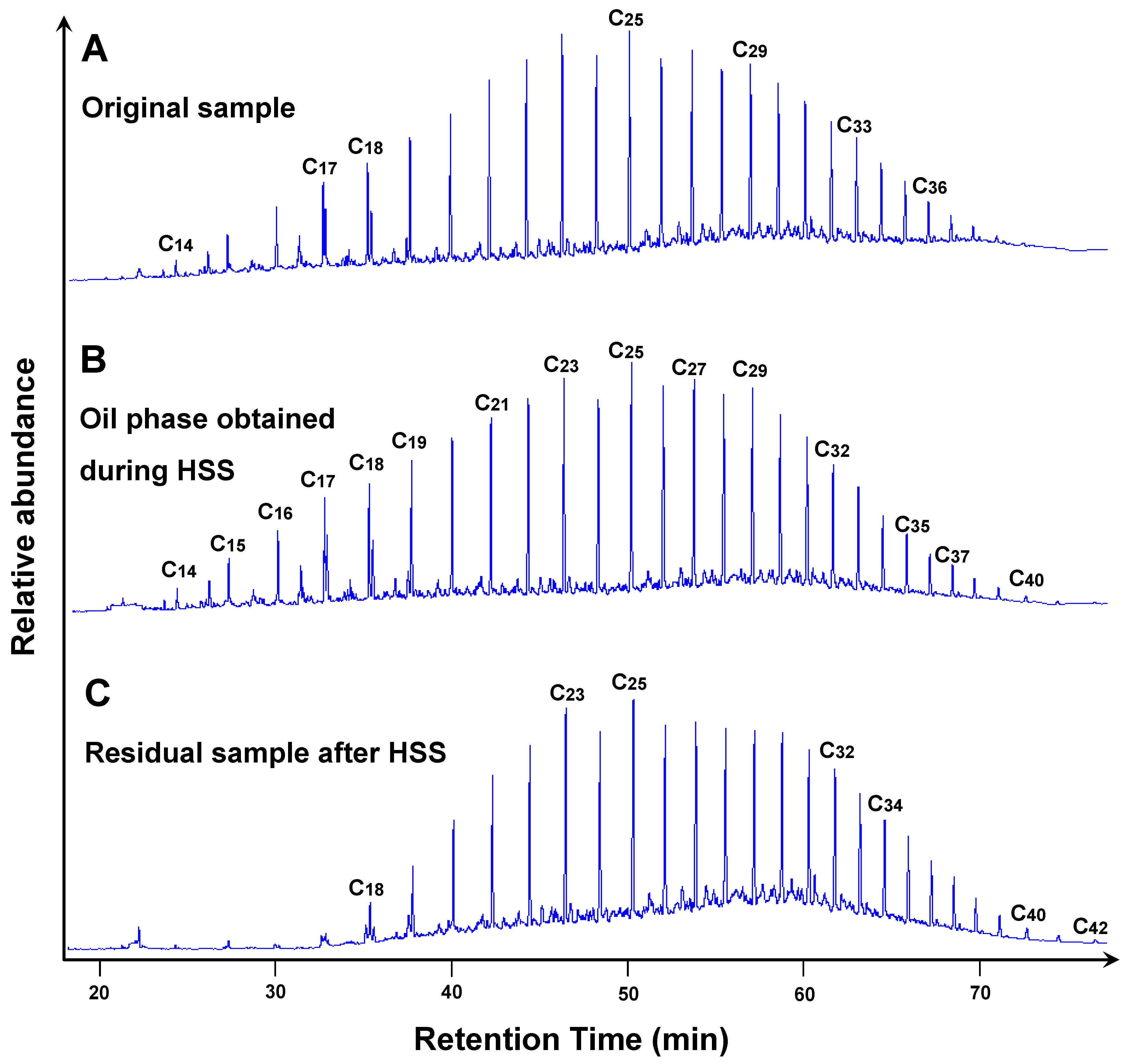 Toxics 12 00711 g007